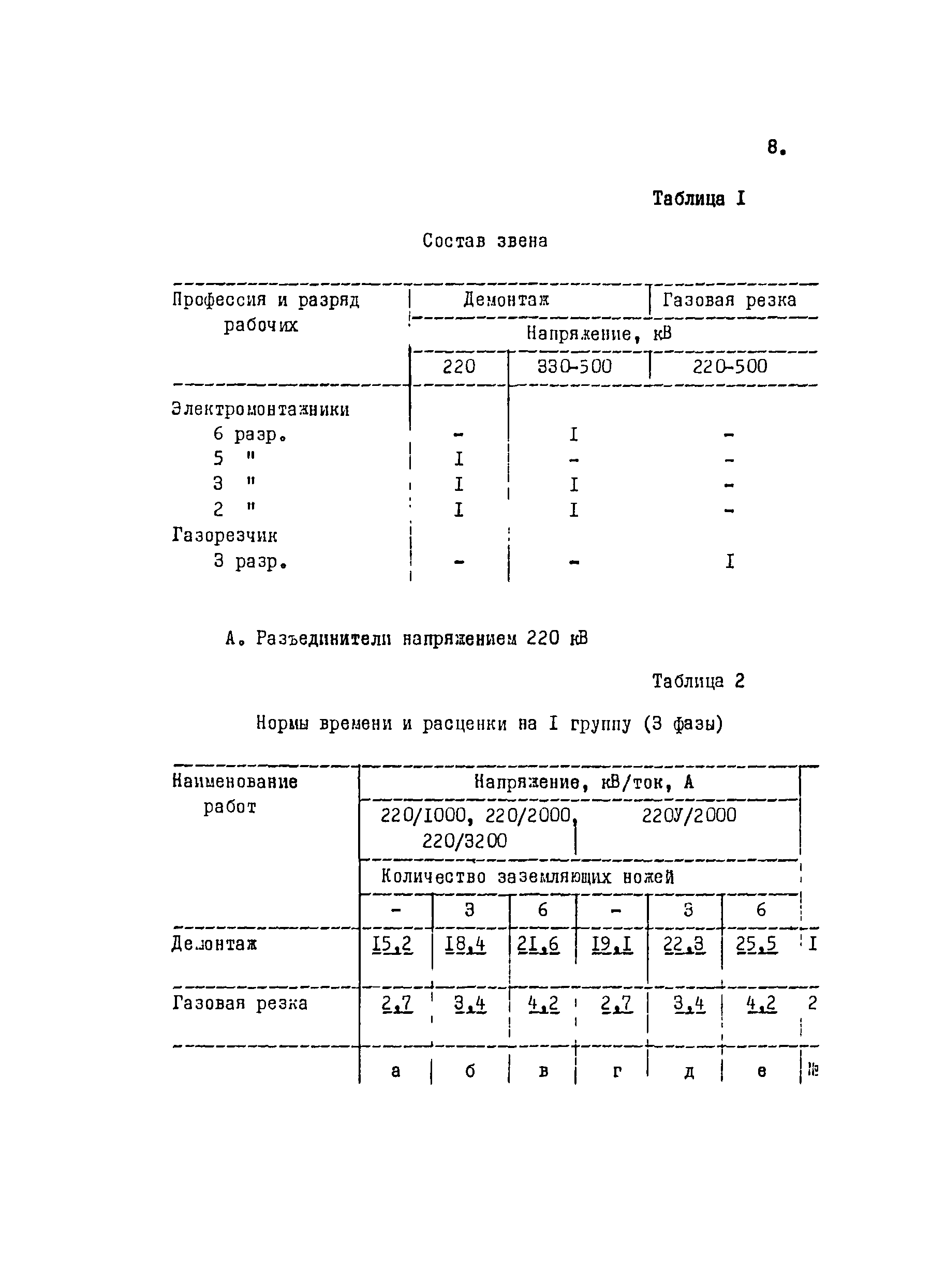 ТВ 17-13-6