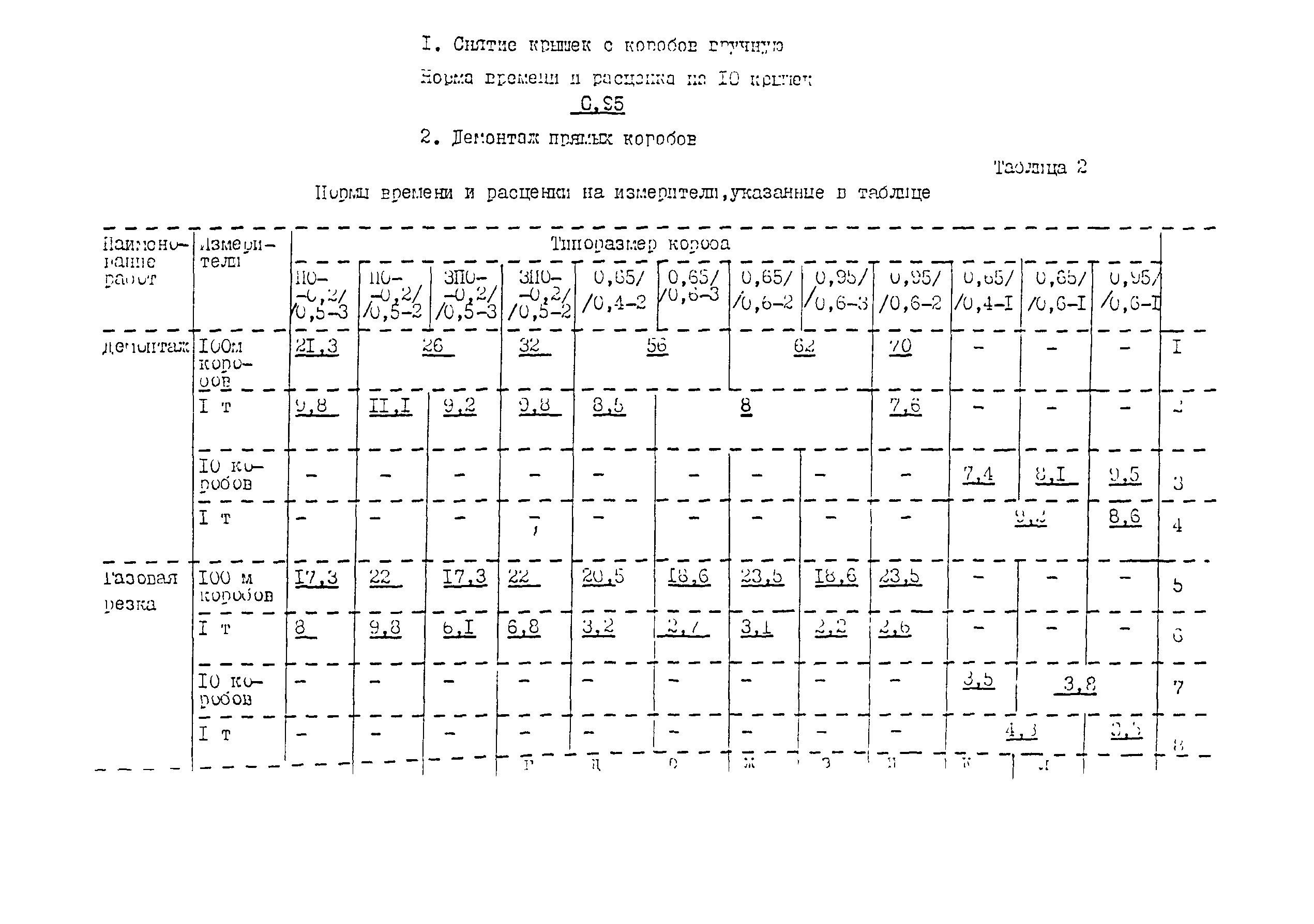 ТВ 17-13-4