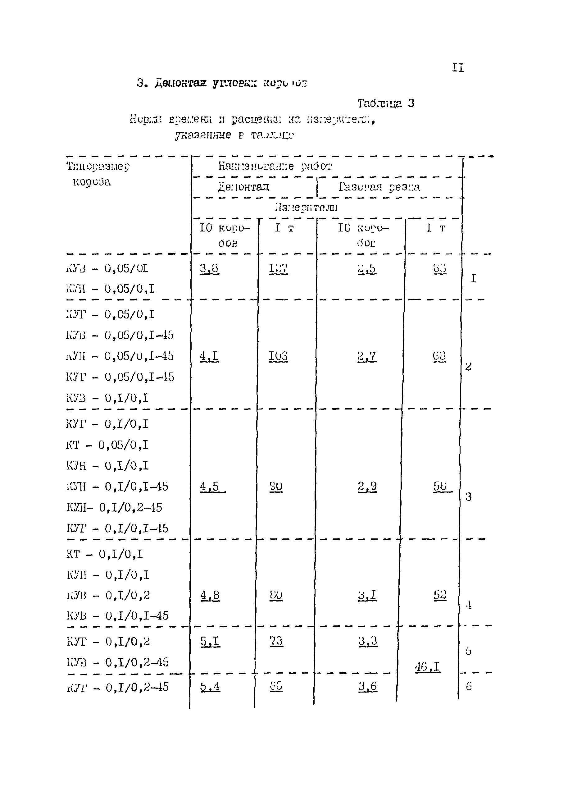 ТВ 17-13-4