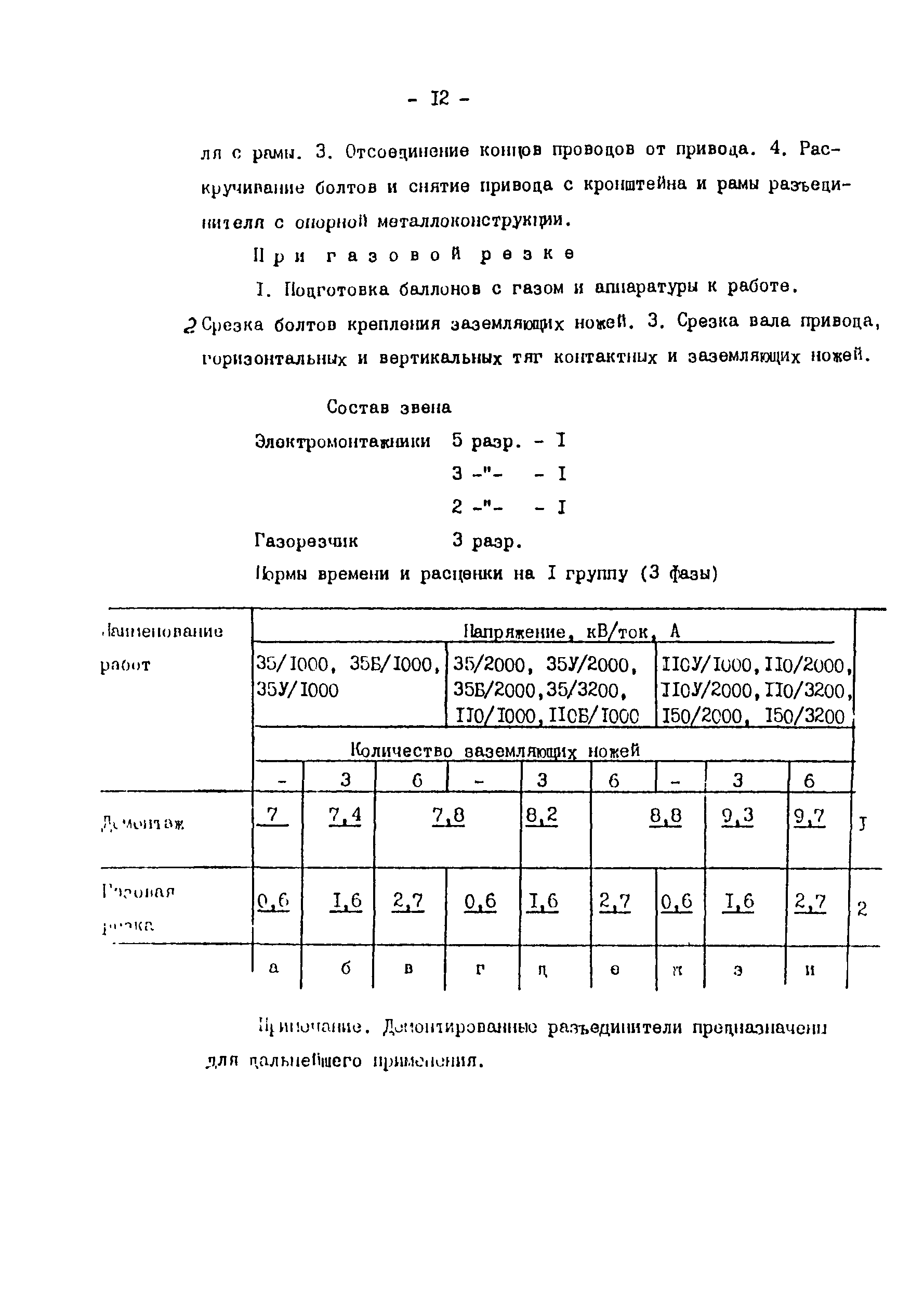 ТВ 17-13-2