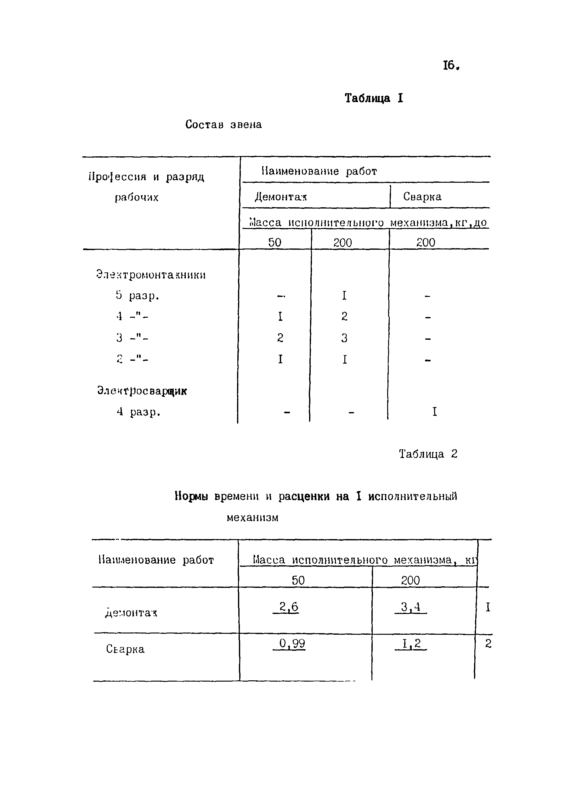 ТВ 17-13-1