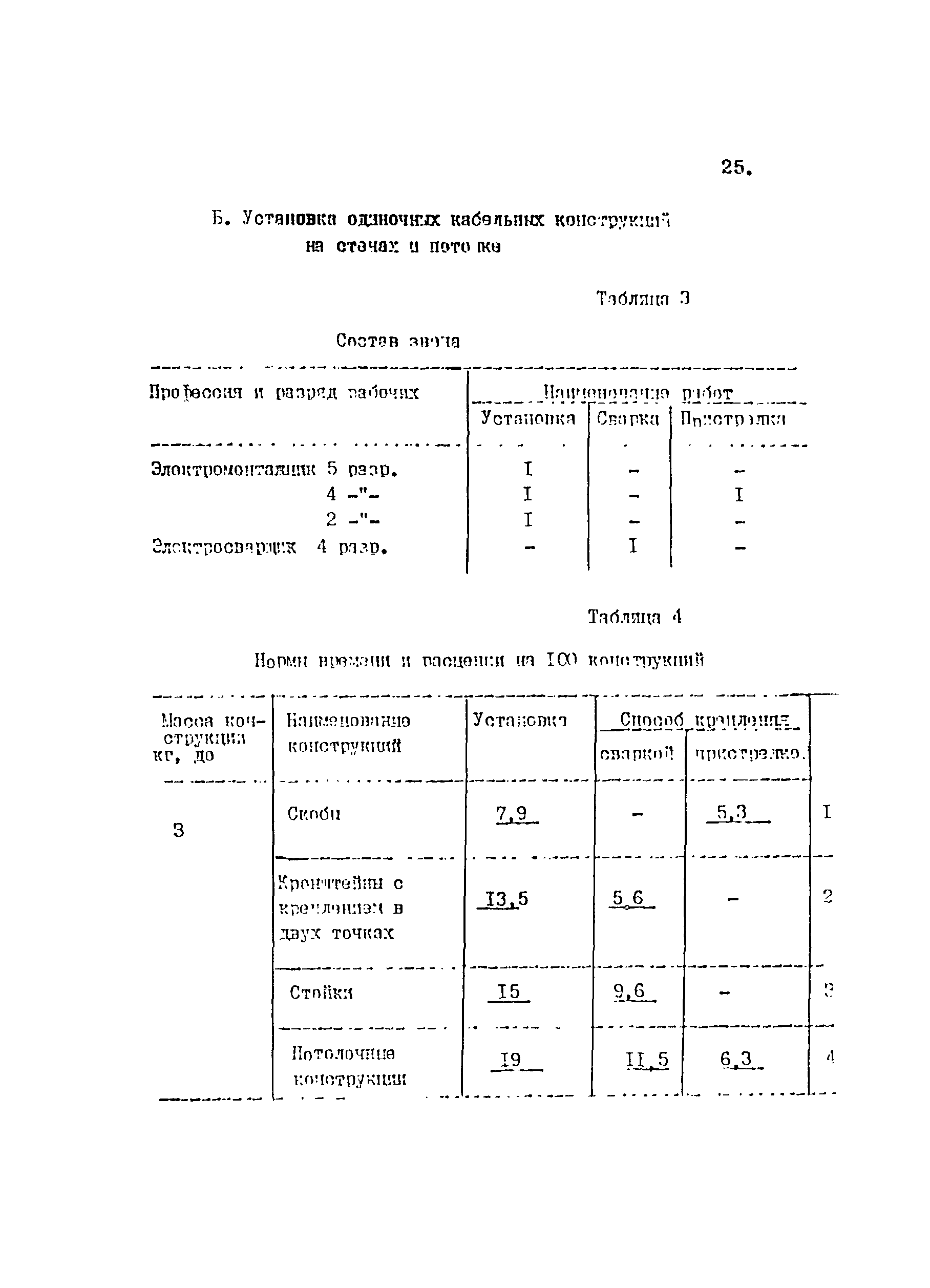 ТВ 17-13-1