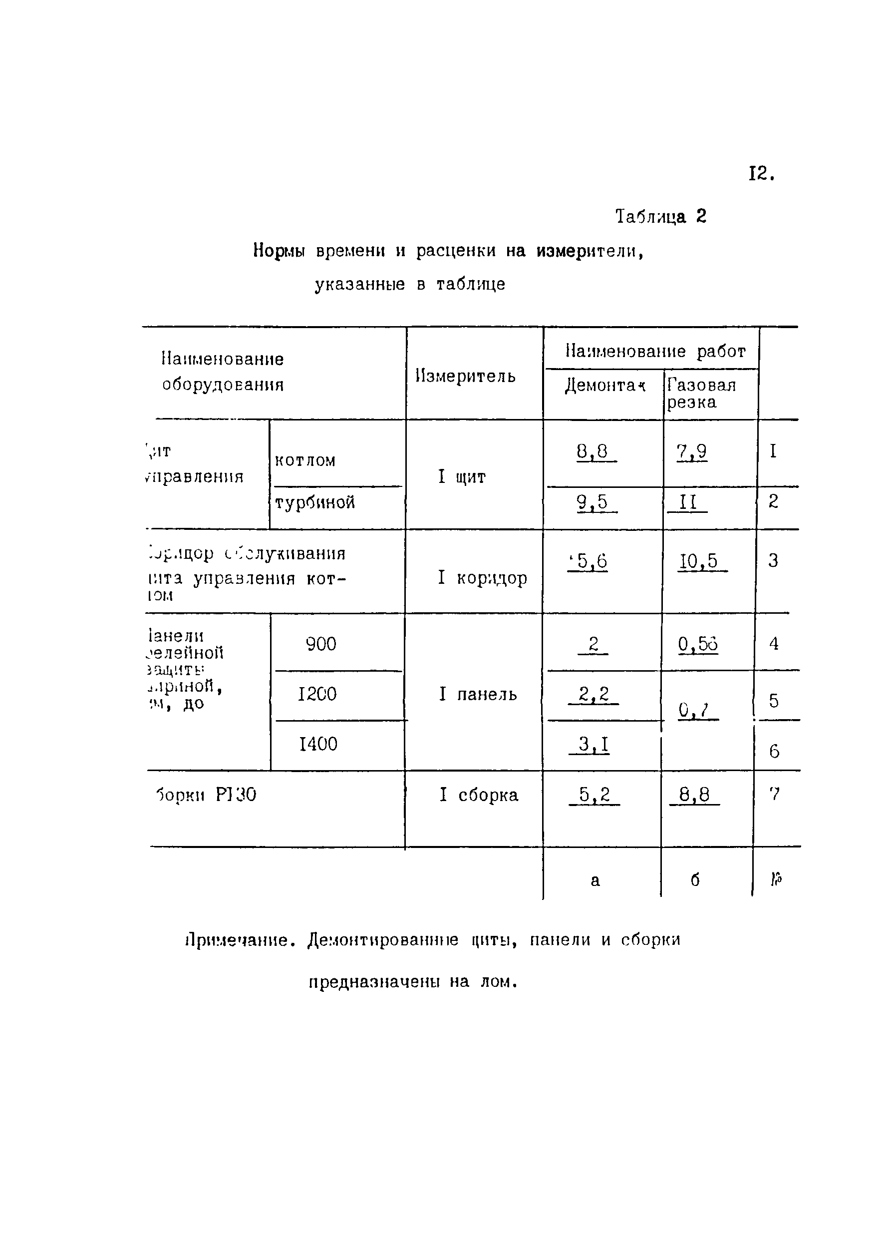 ТВ 17-13-1