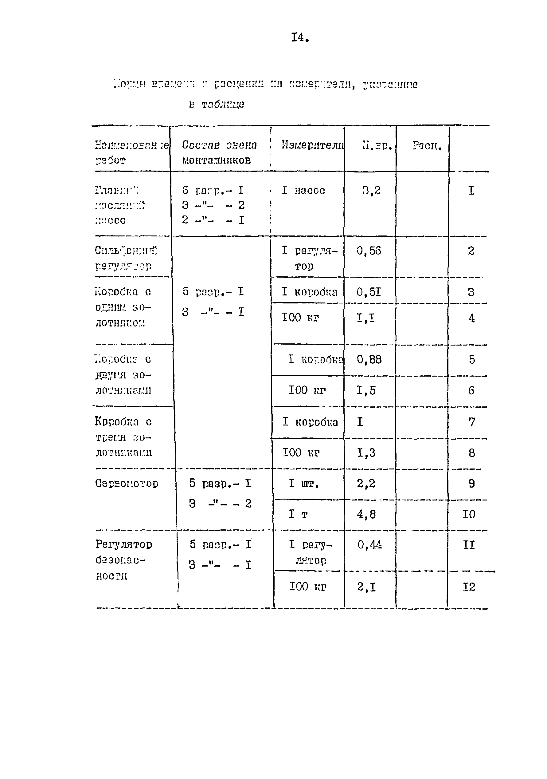 ТВ 17-1-1