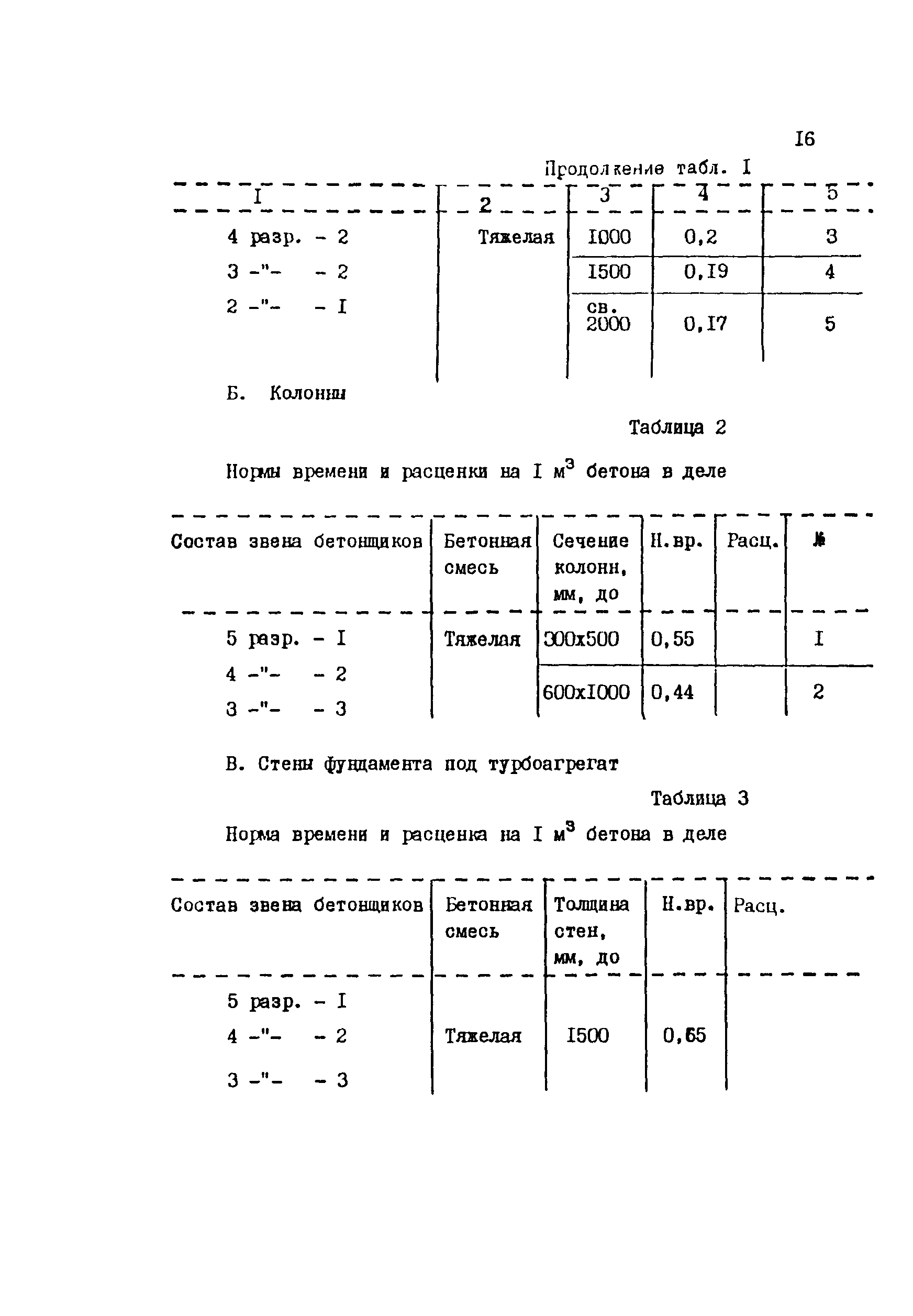 ТВ 14-4-1