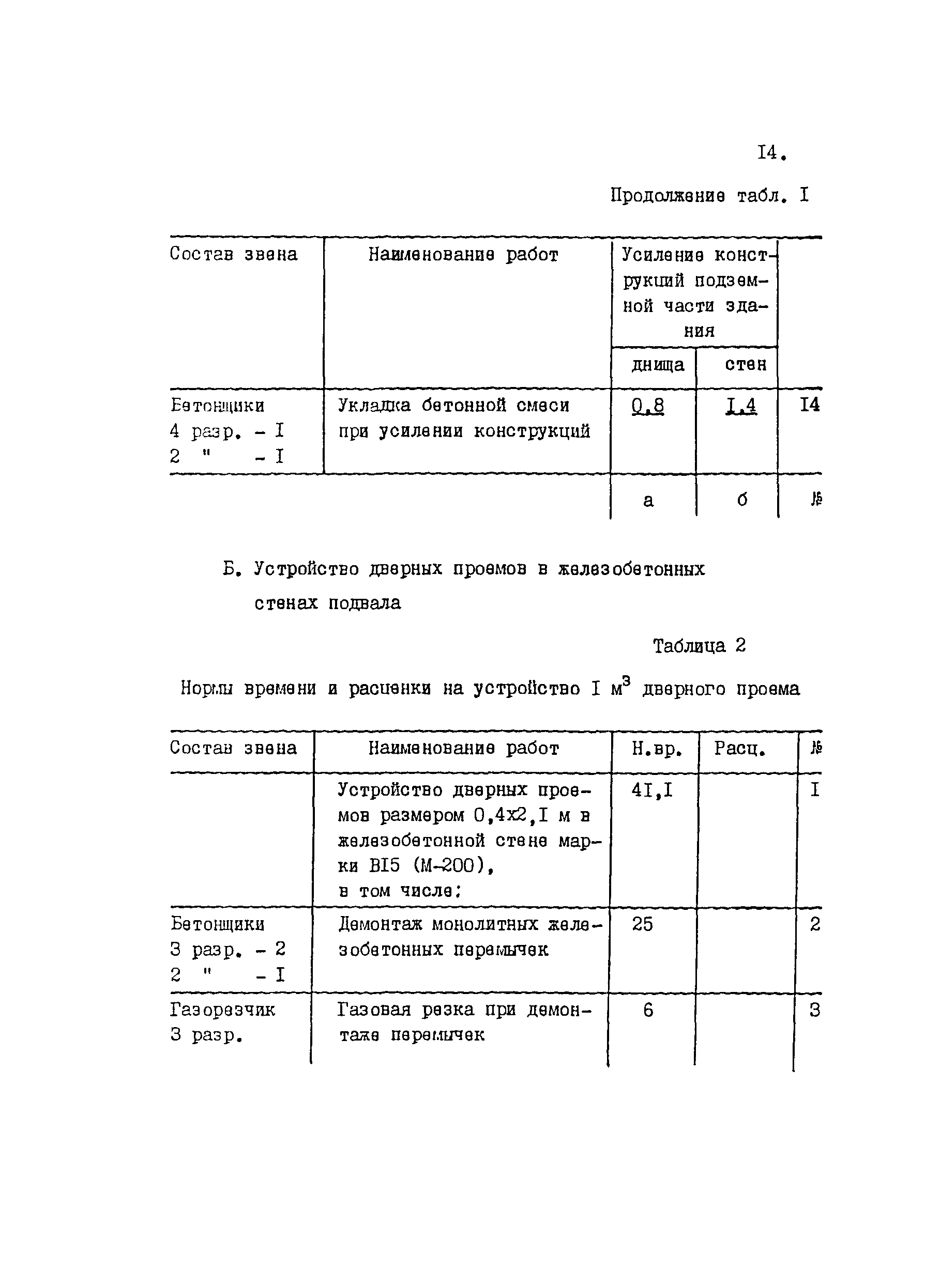 ТВ 14-2-1