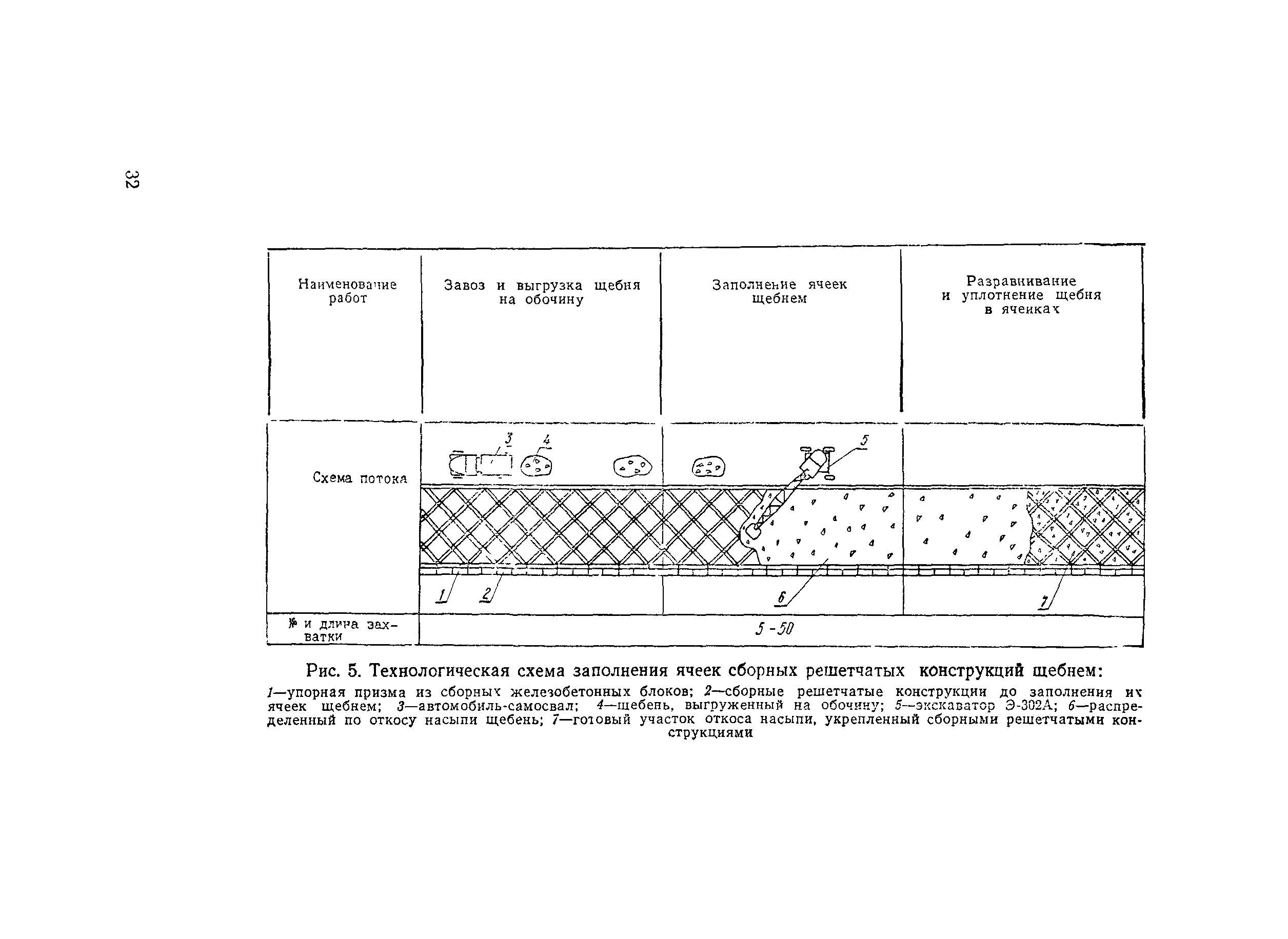 Технологическая карта 