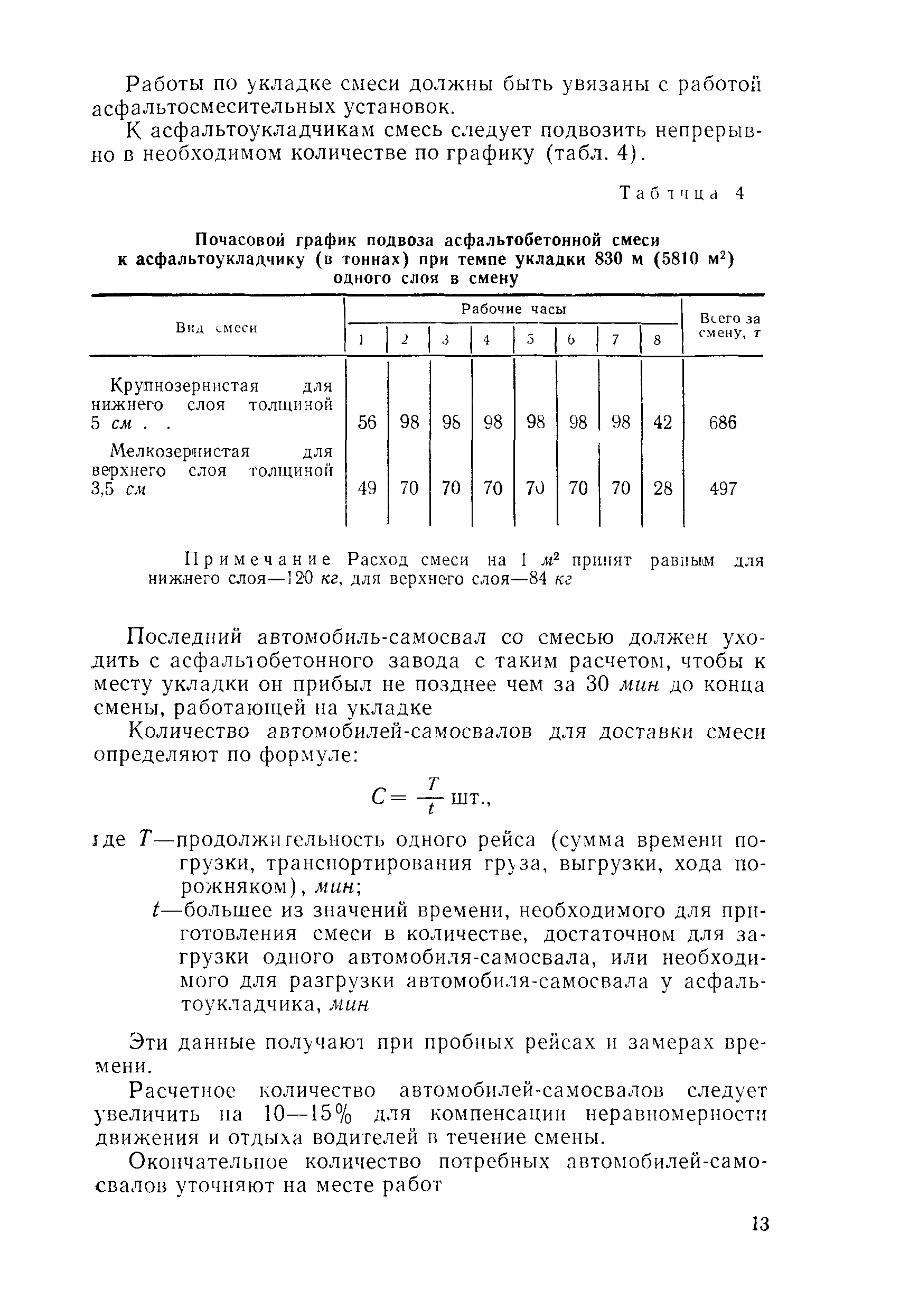 Технологическая карта 