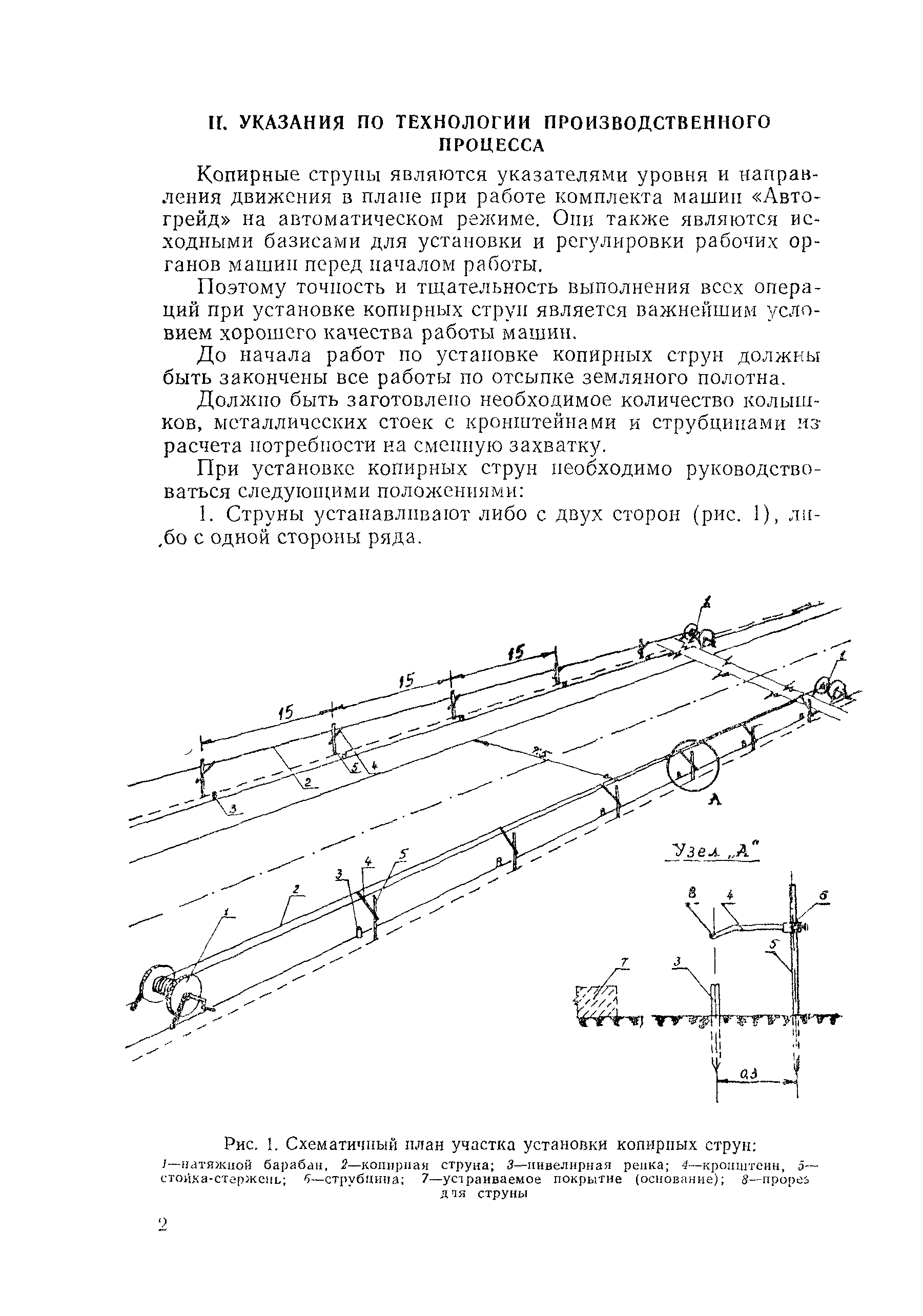 Технологическая карта 