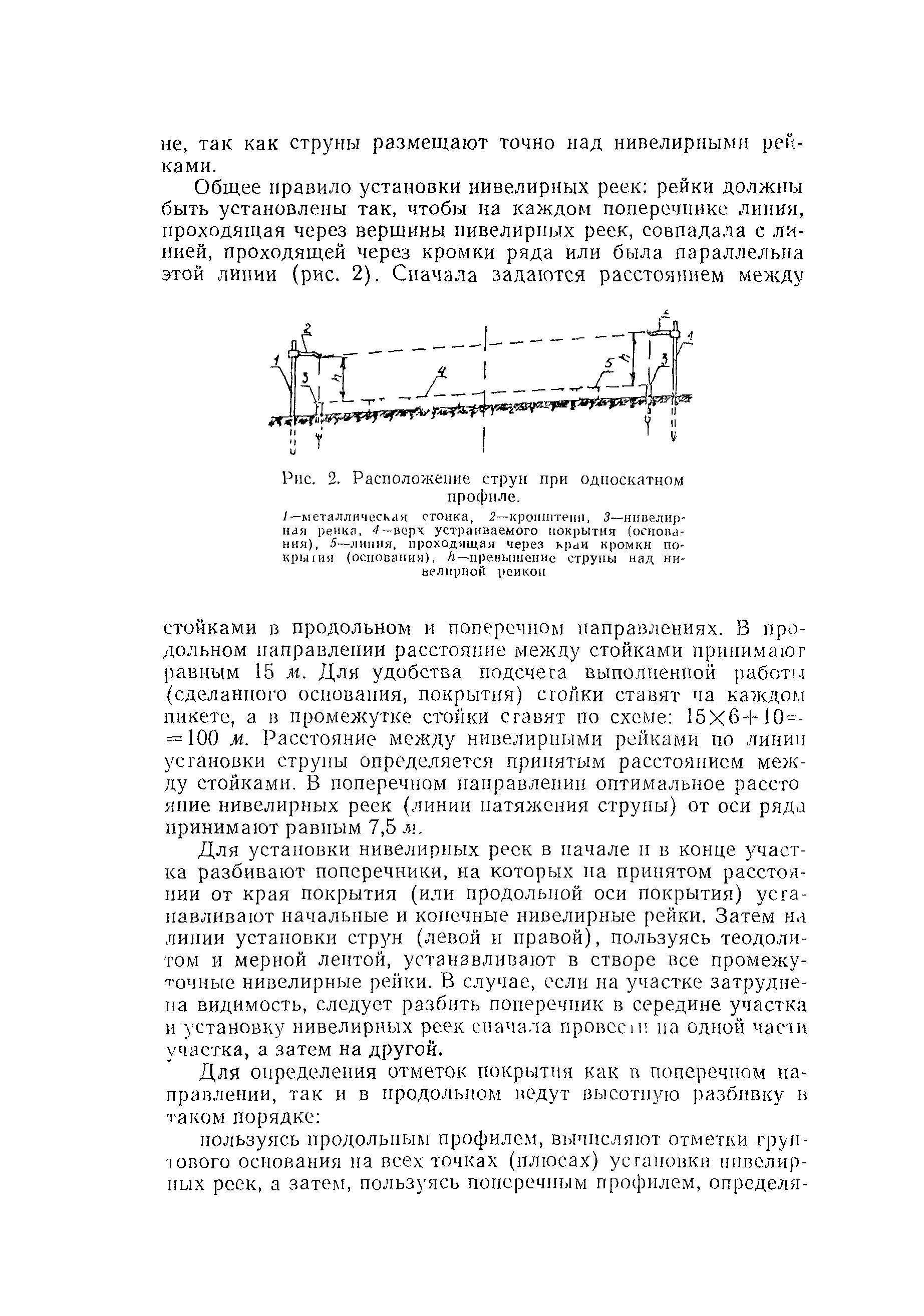 Технологическая карта 