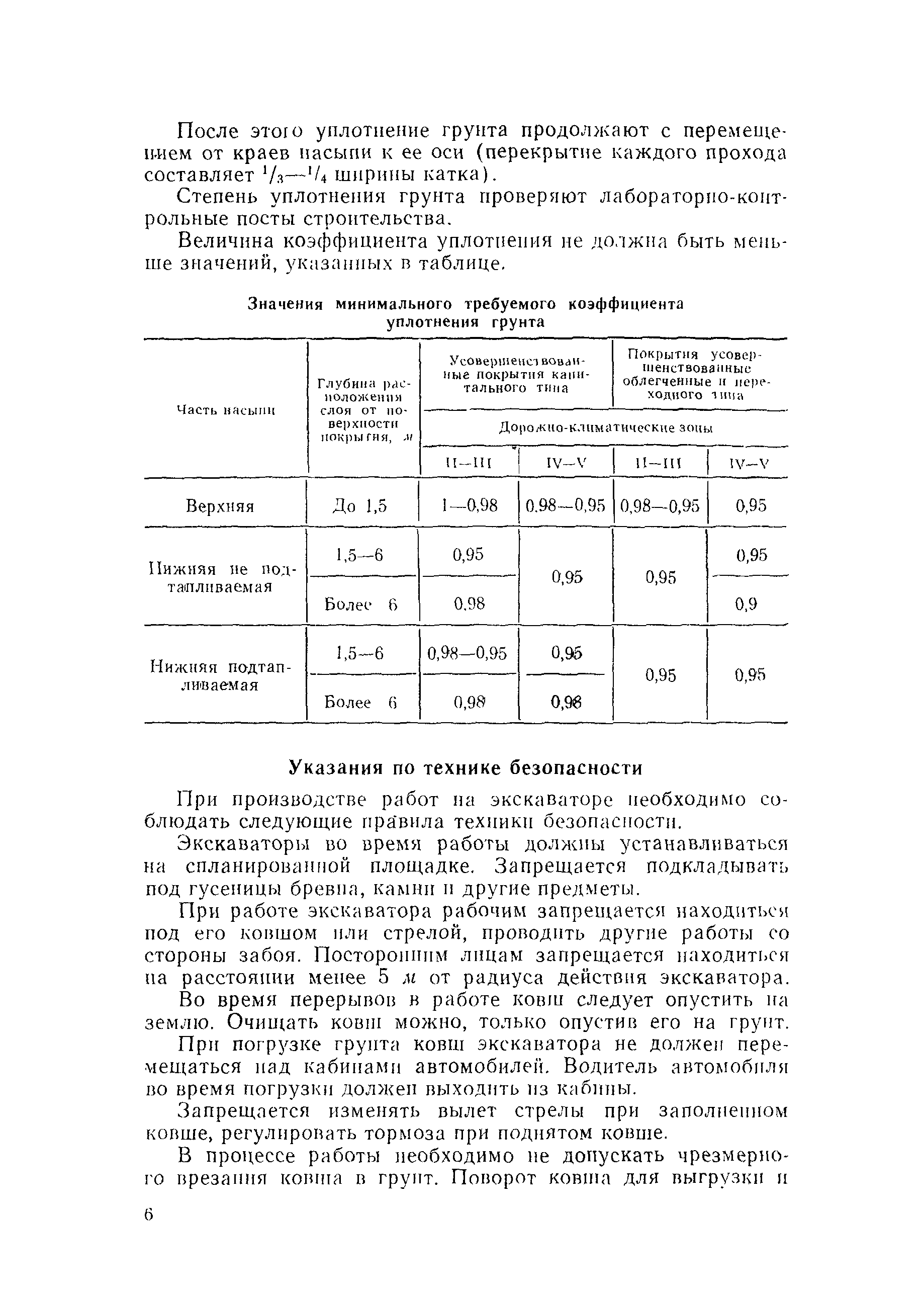 Технологическая карта 