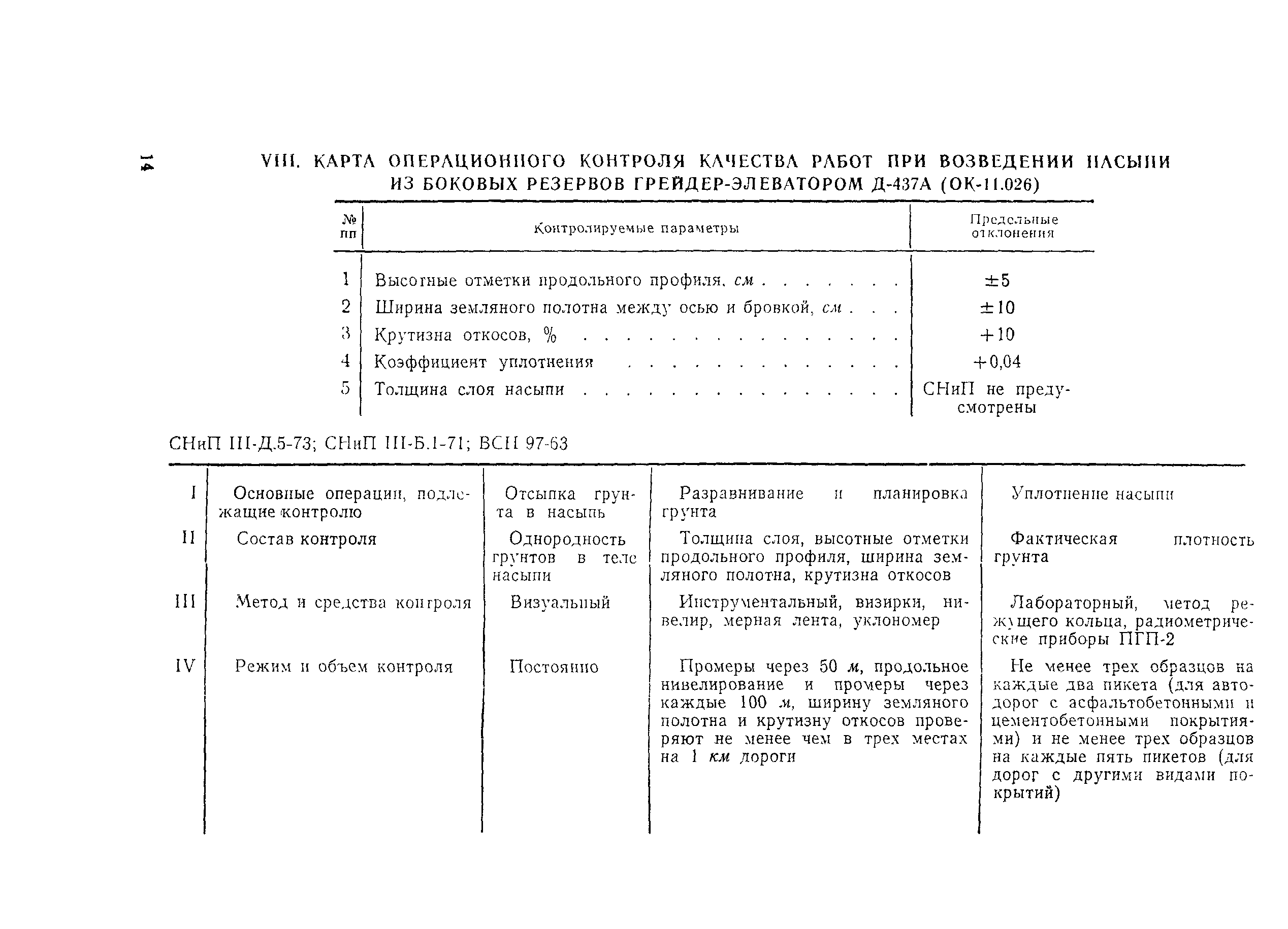 Технологическая карта 