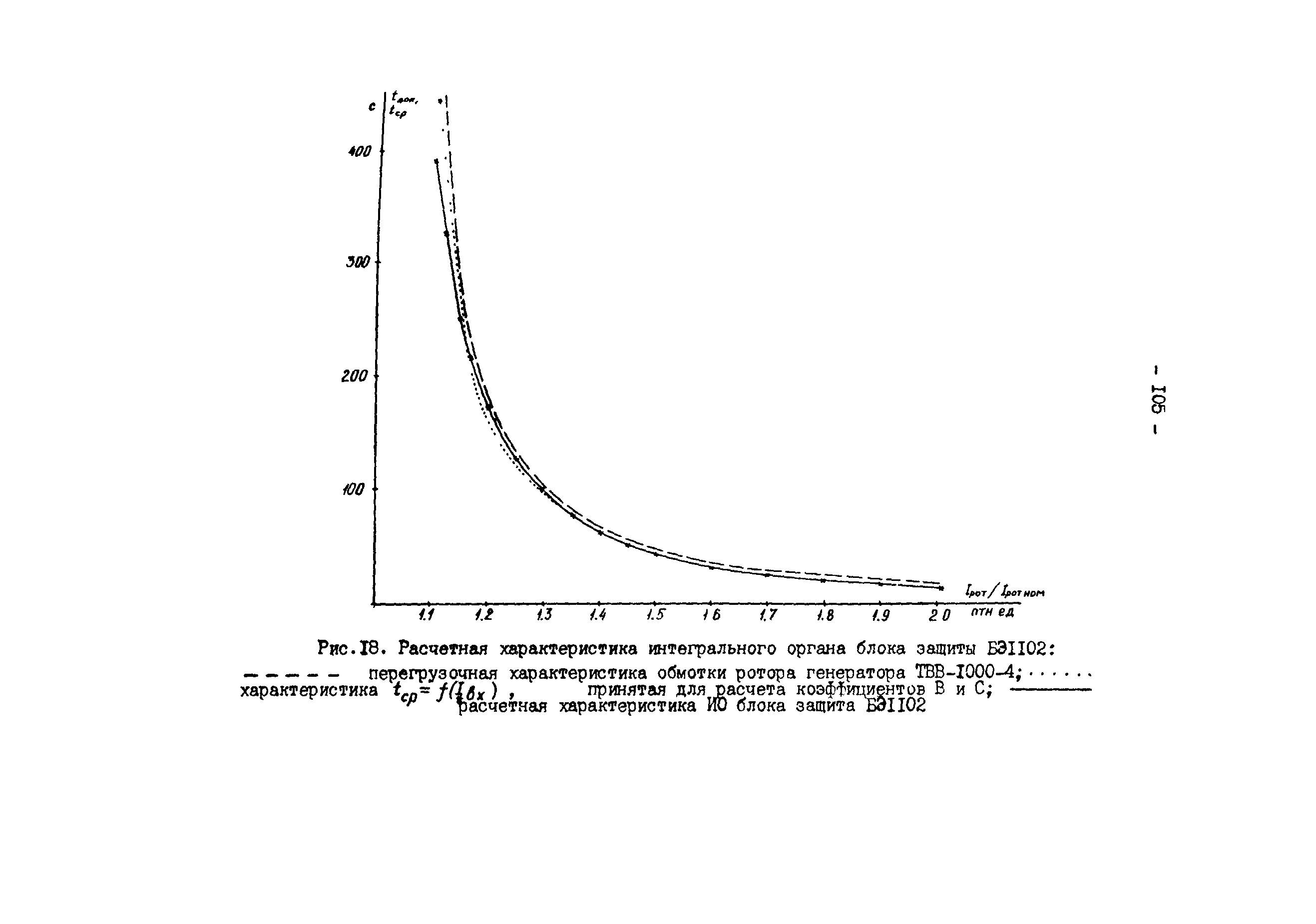 СО 34.45.626