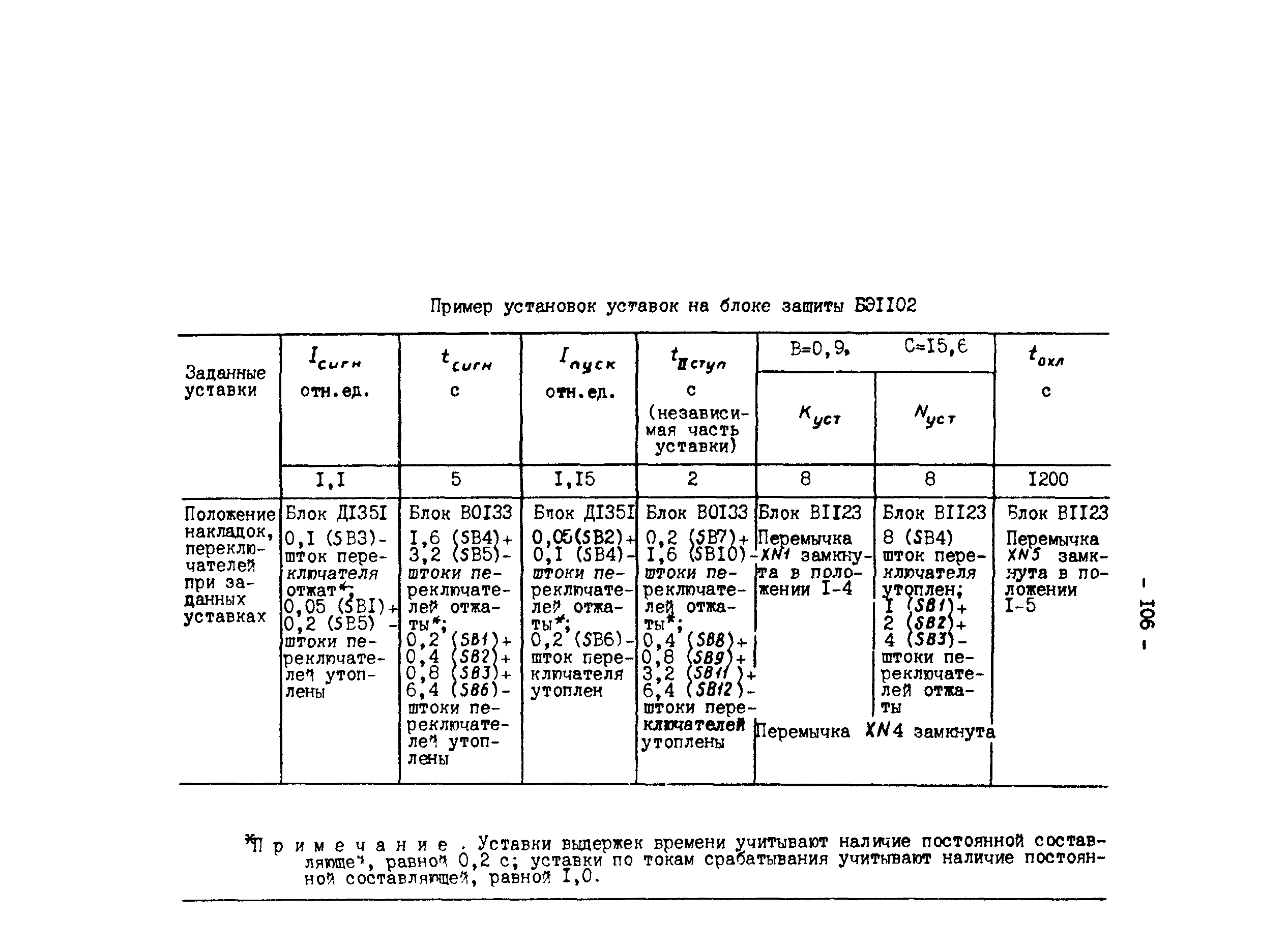 СО 34.45.626