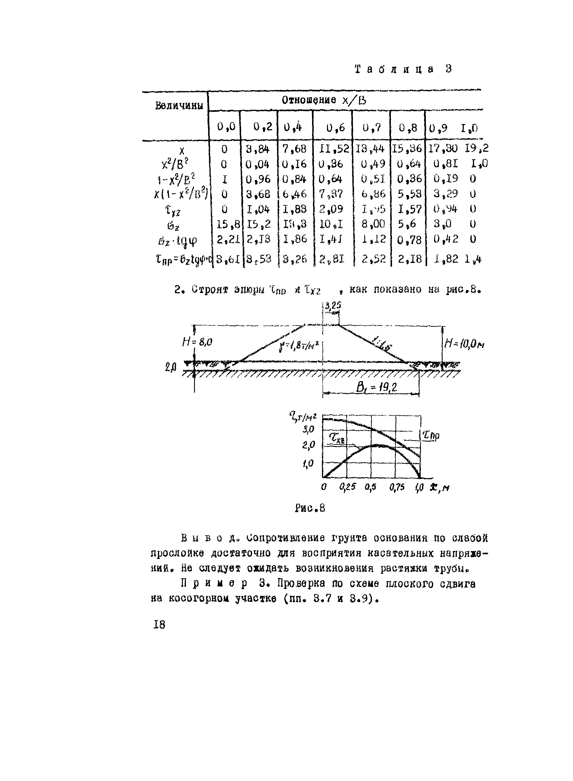 Методические указания 