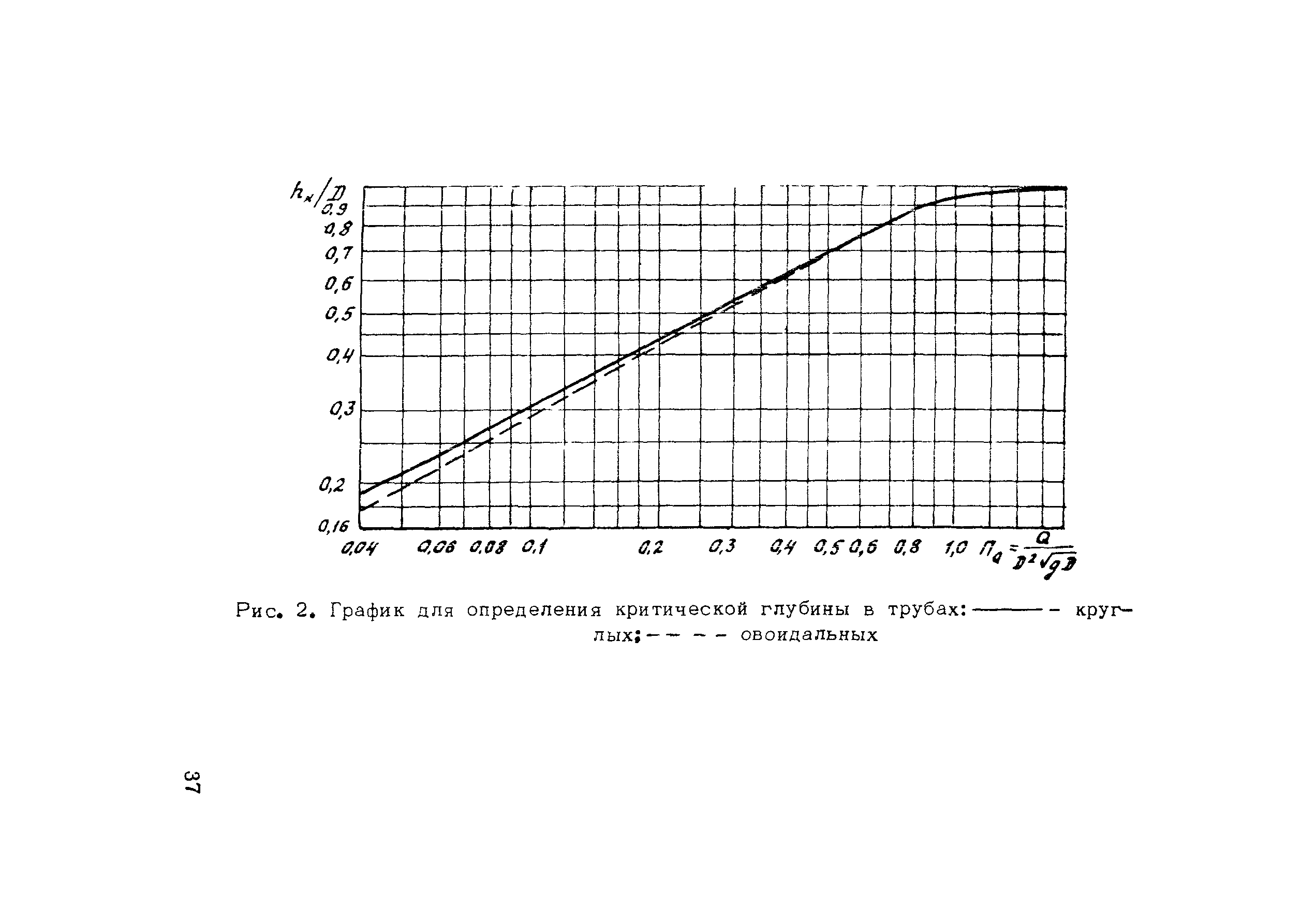 Методические рекомендации 