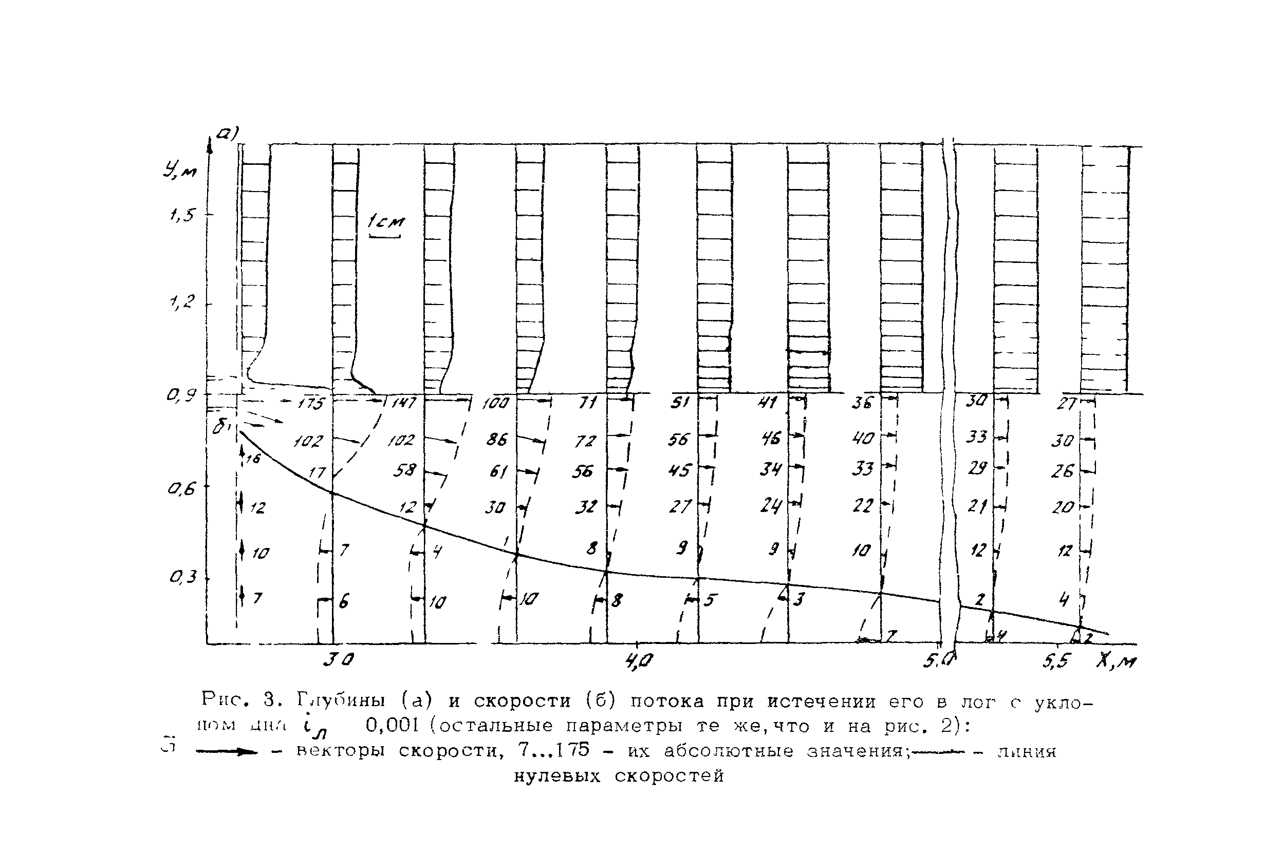 Методические рекомендации 