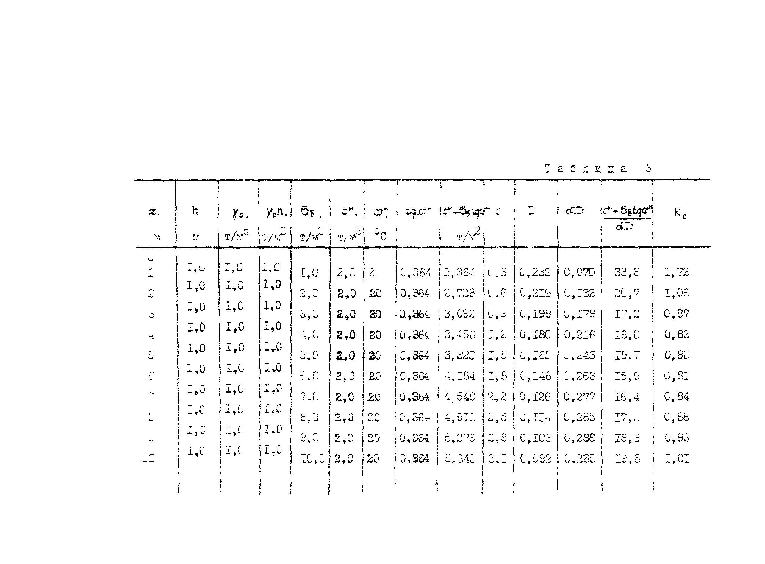 Методические рекомендации 