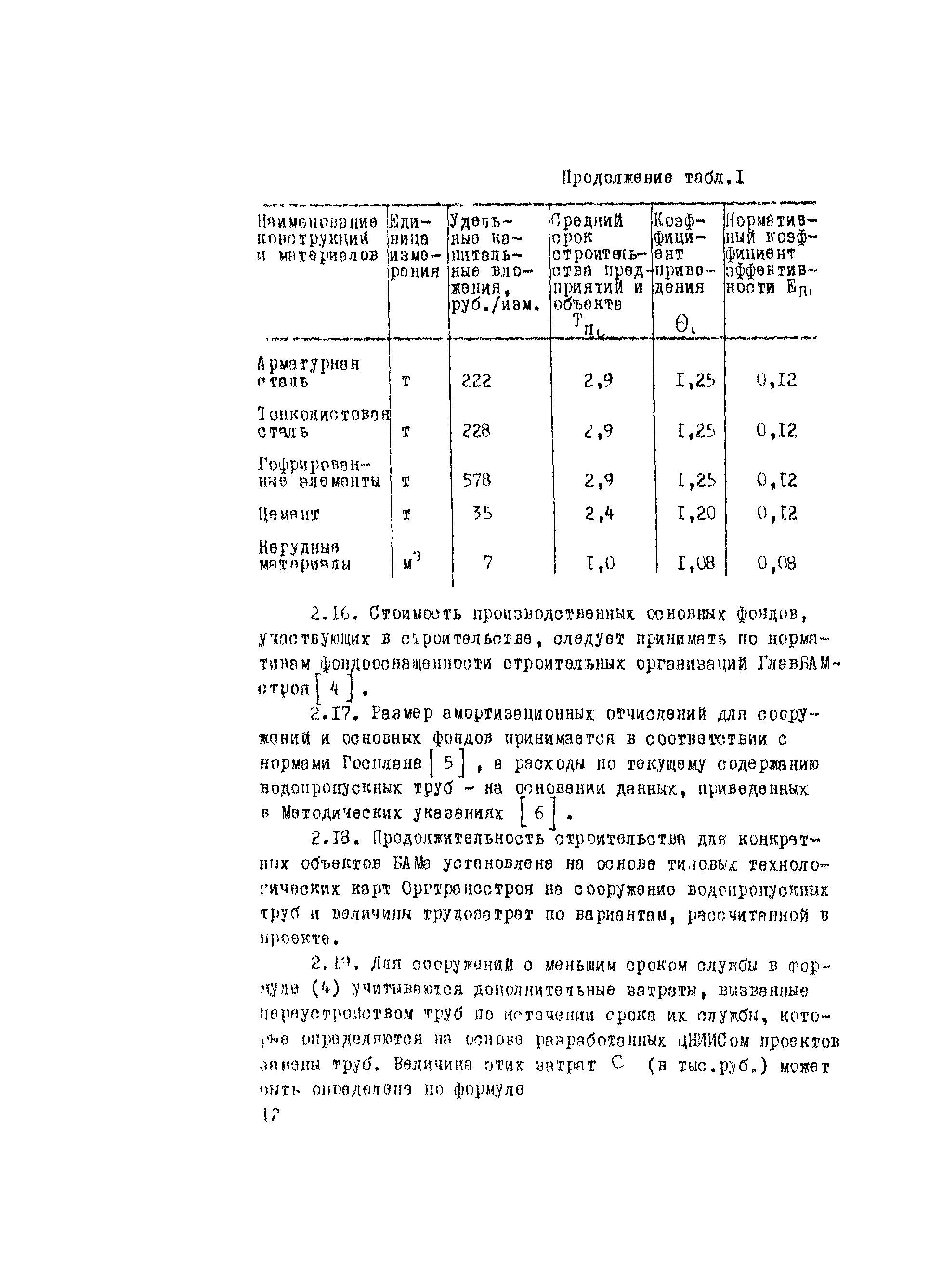 Методические рекомендации 