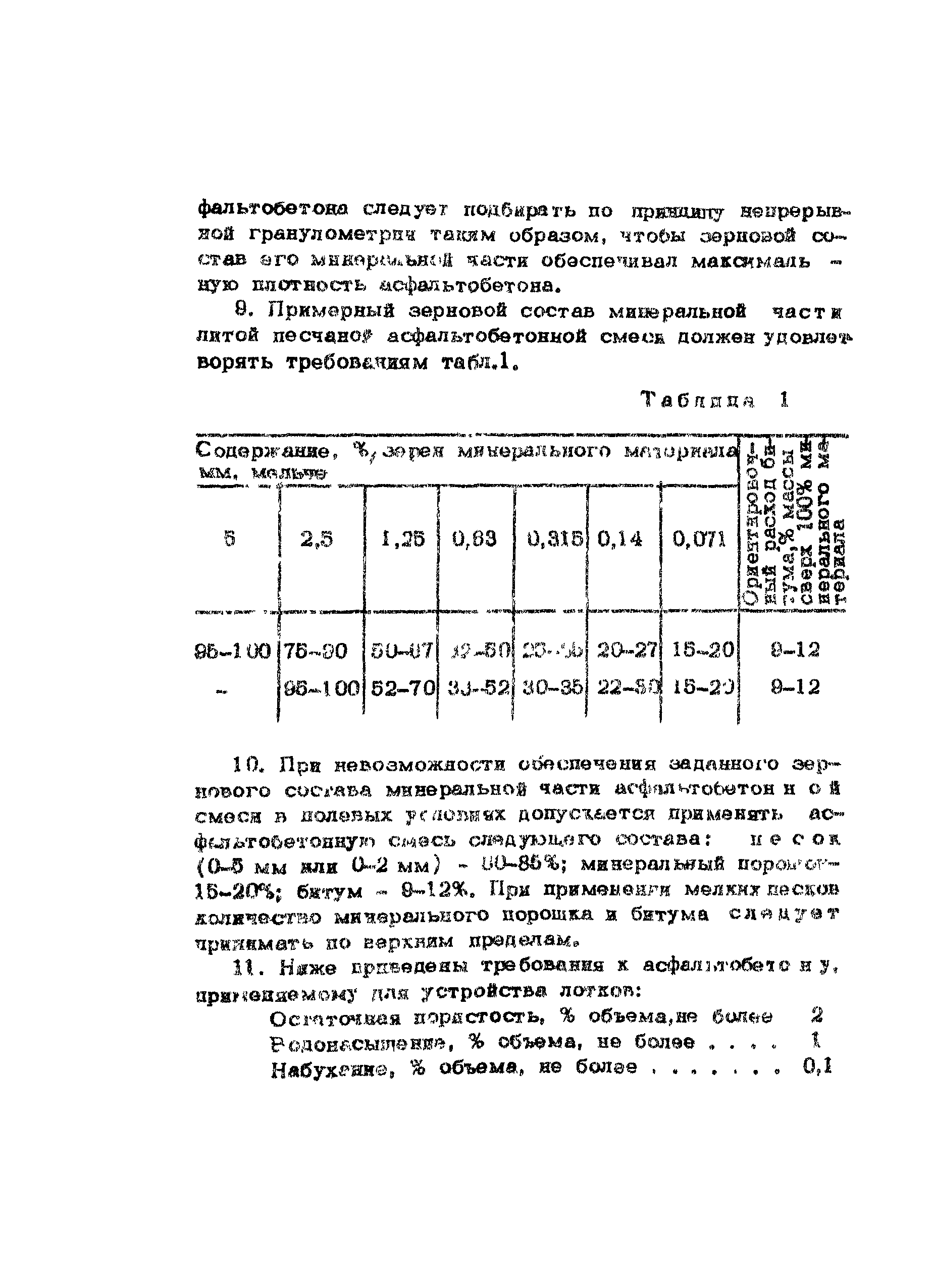 Методические рекомендации 