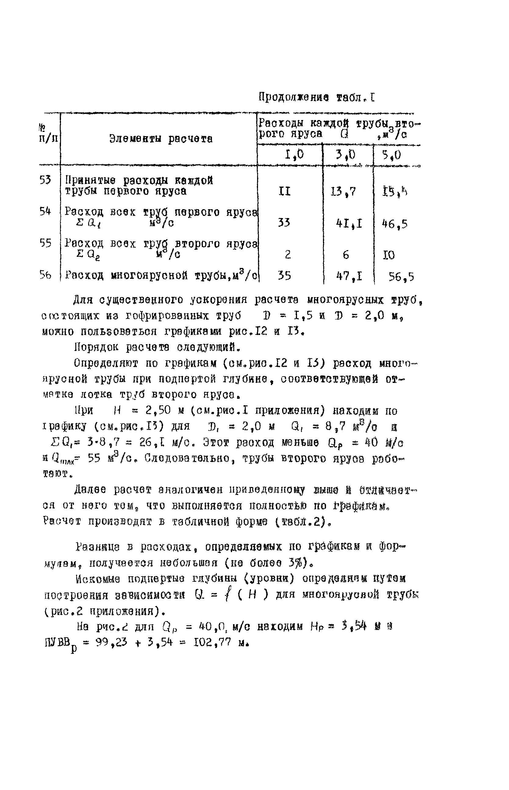 Методические рекомендации 