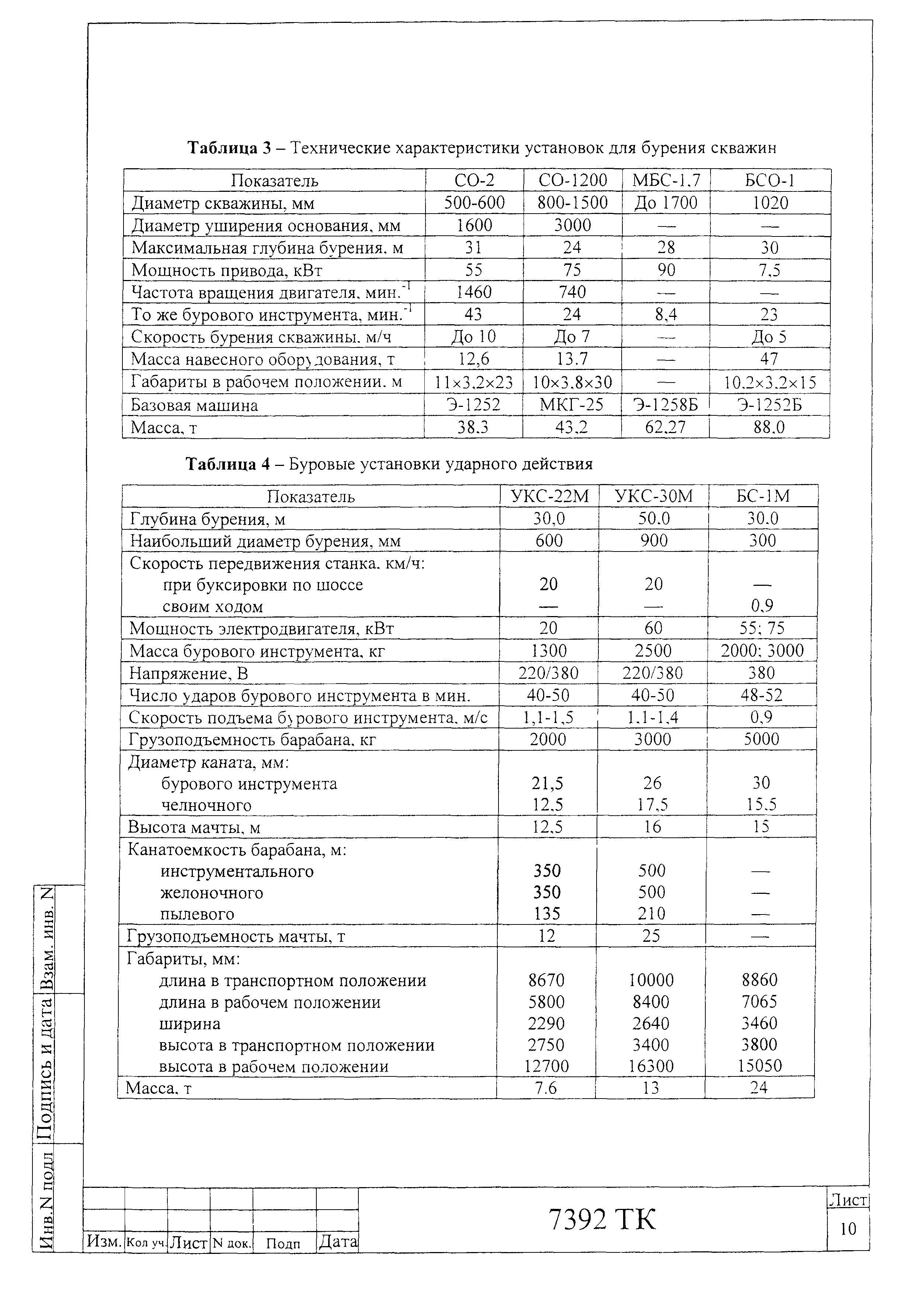 Технологическая карта 7392 ТК