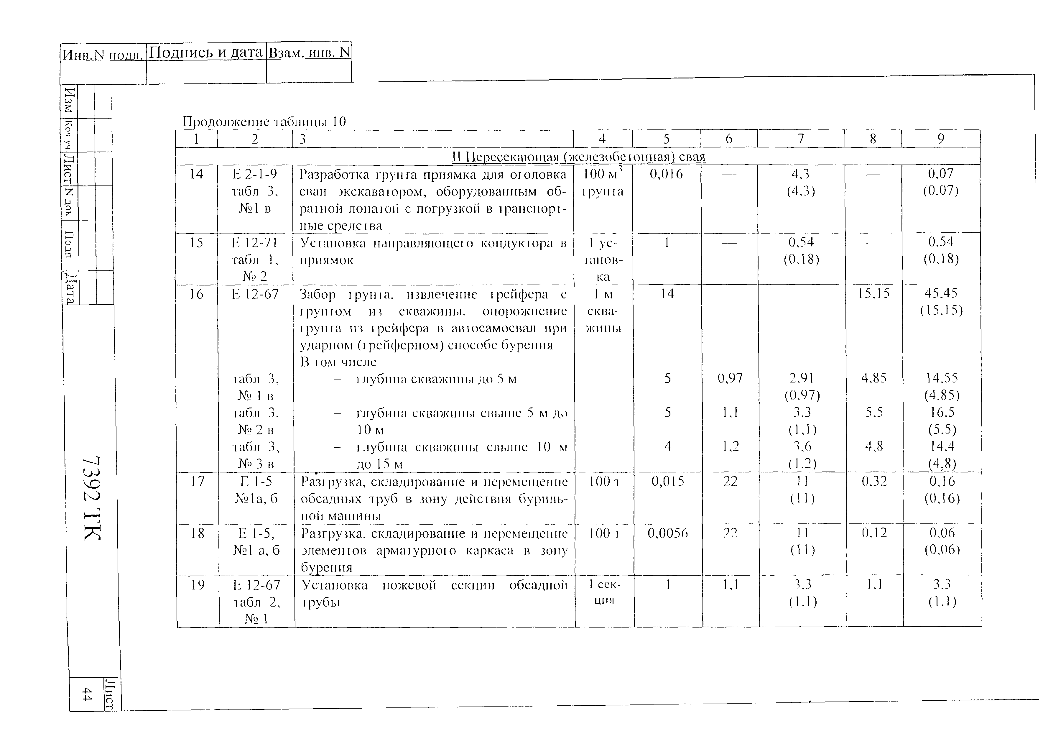 Технологическая карта 7392 ТК