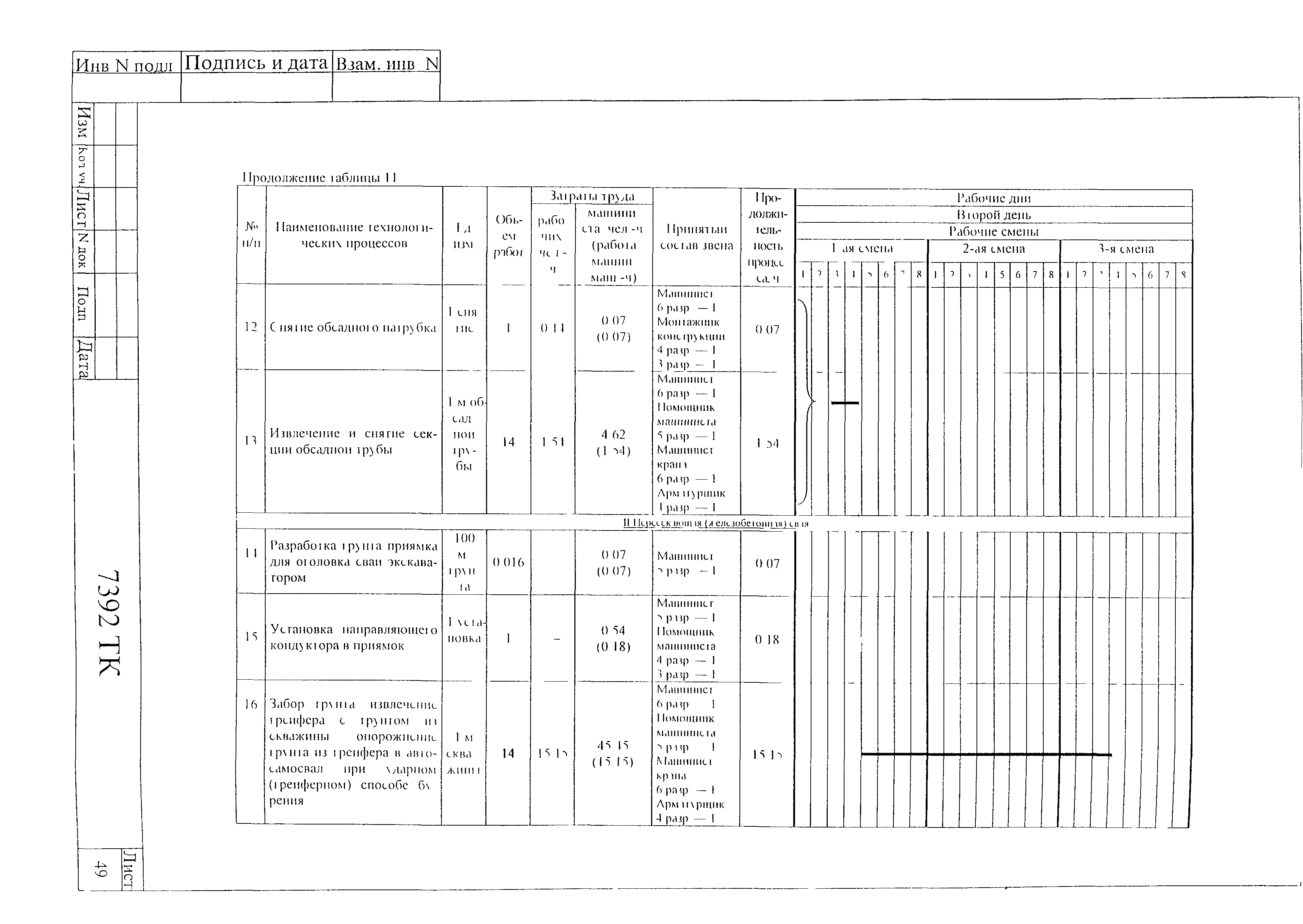 Технологическая карта 7392 ТК