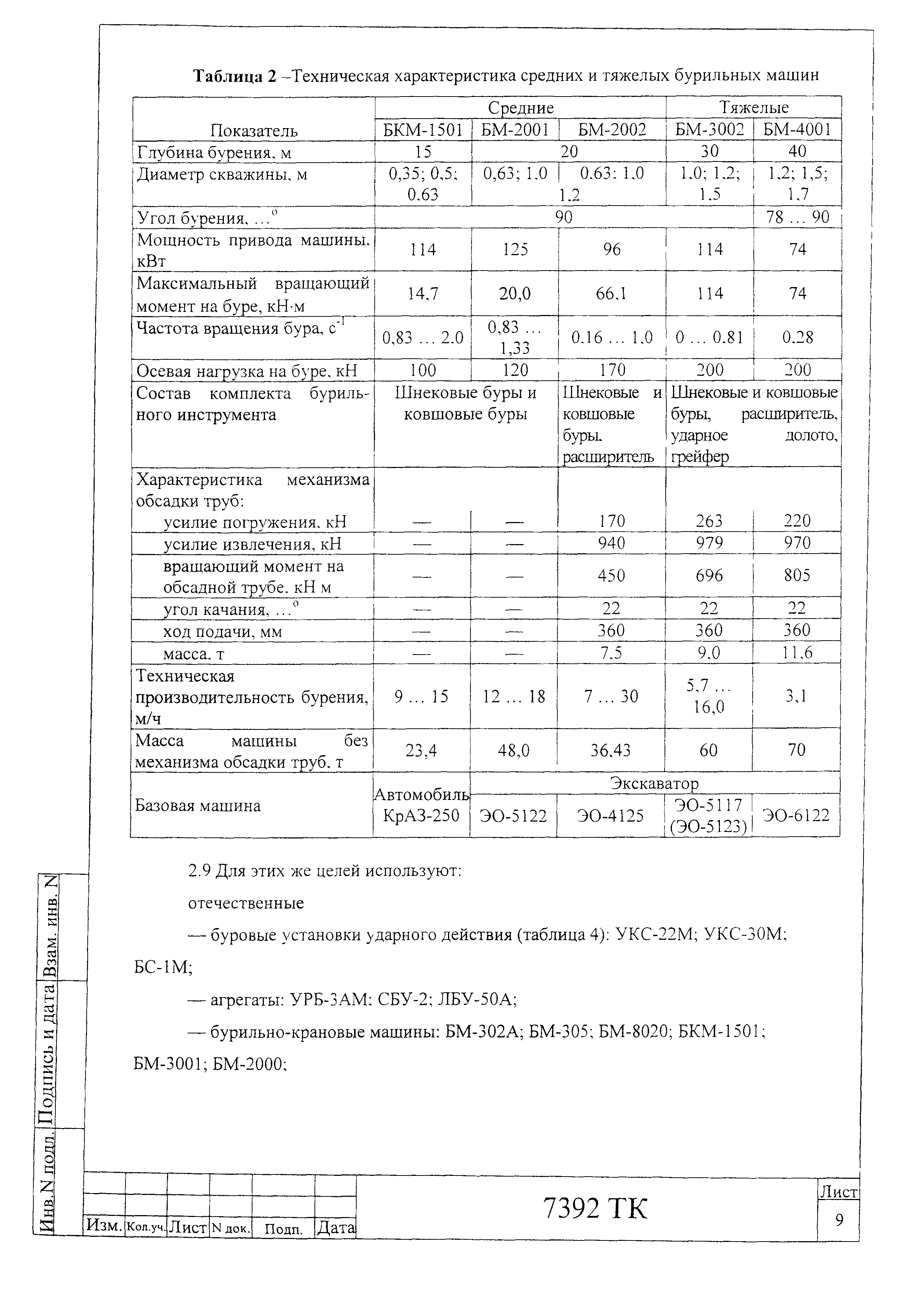 Технологическая карта 7392 ТК