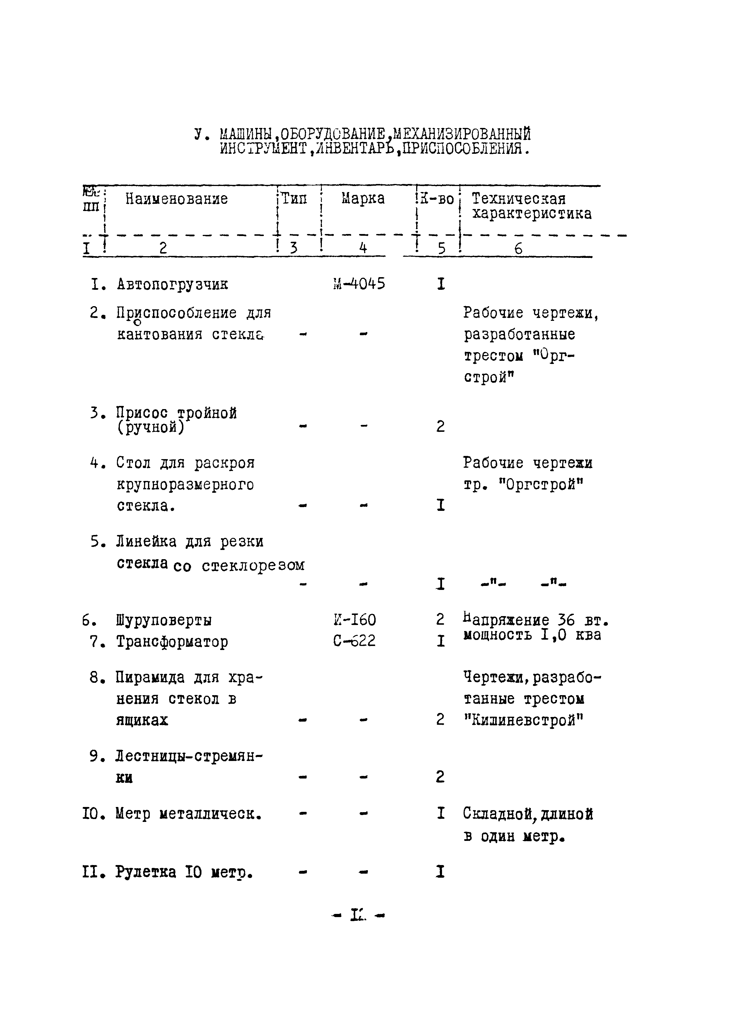 Технологическая карта 