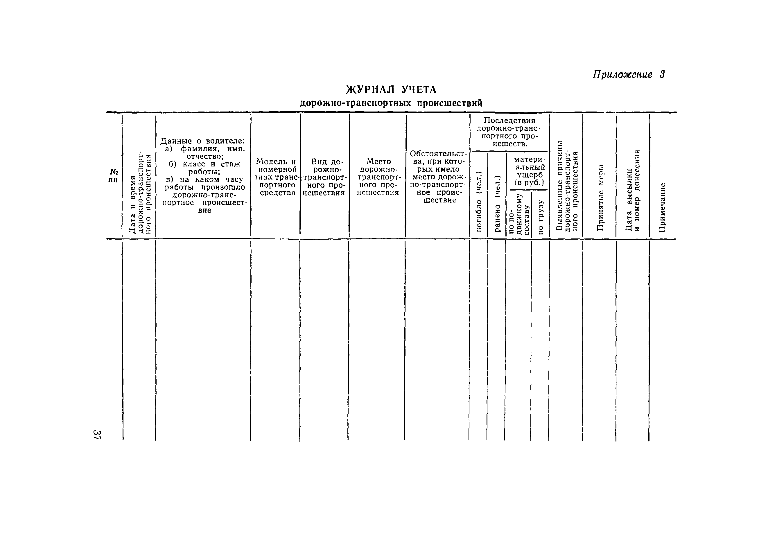 Инструкция 