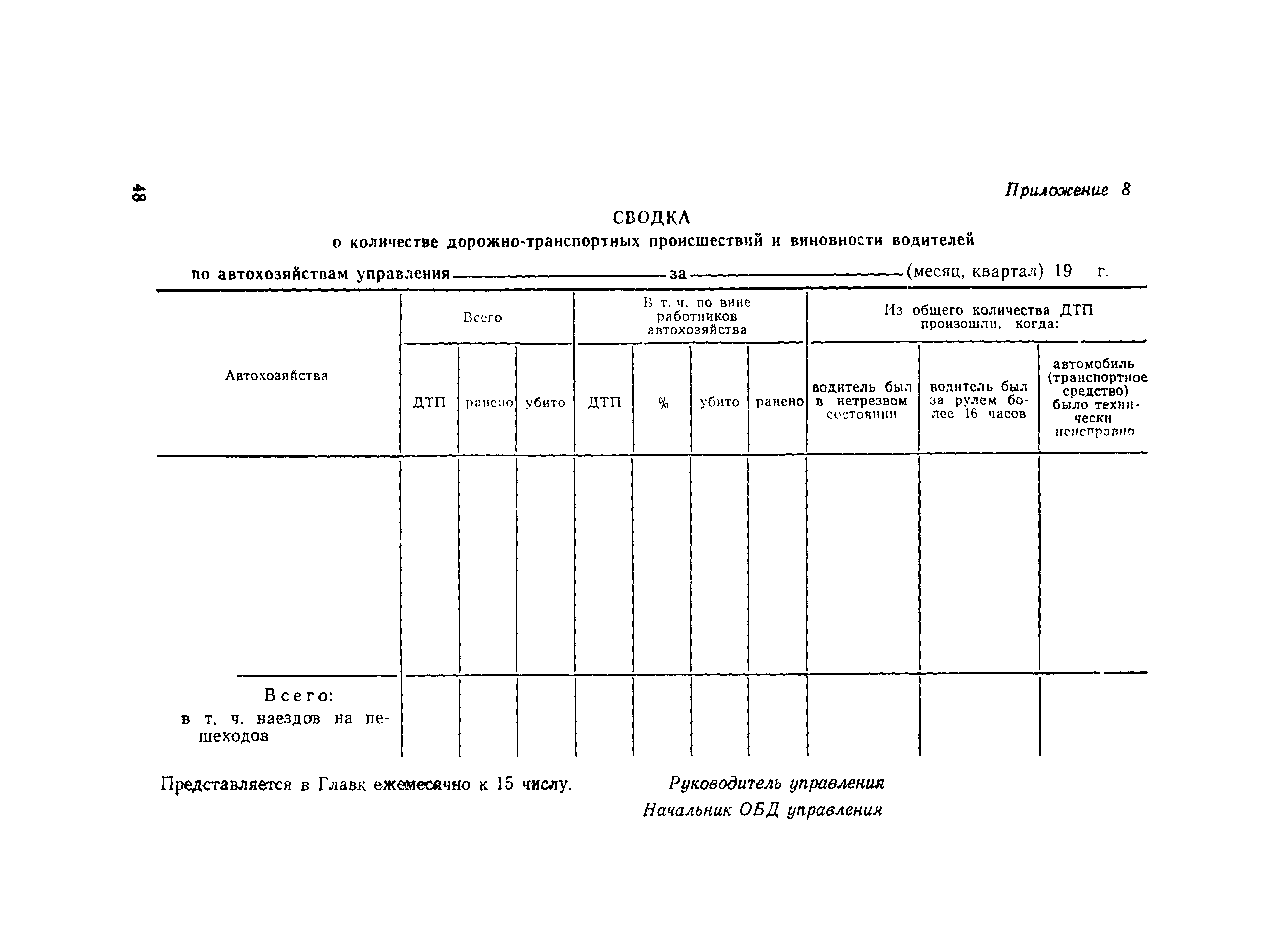 Инструкция 