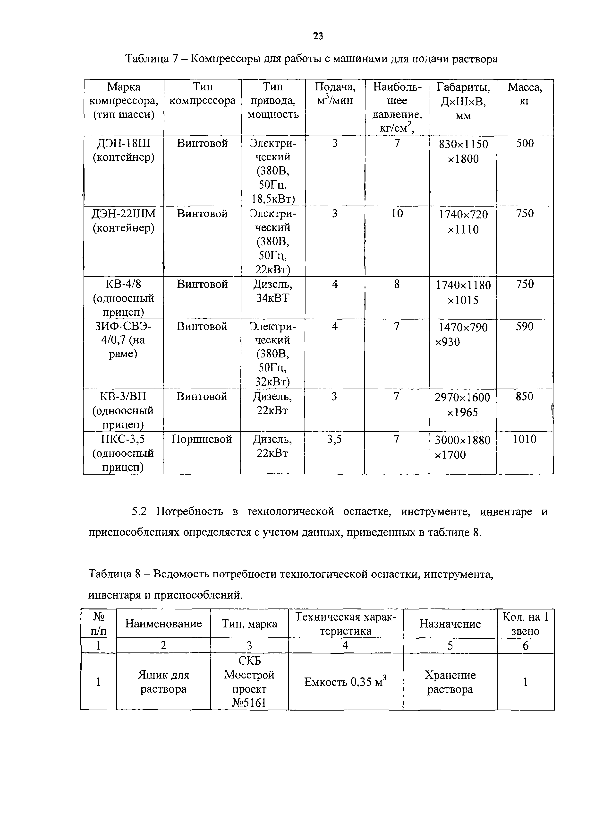 Технологическая карта 7350 ТК