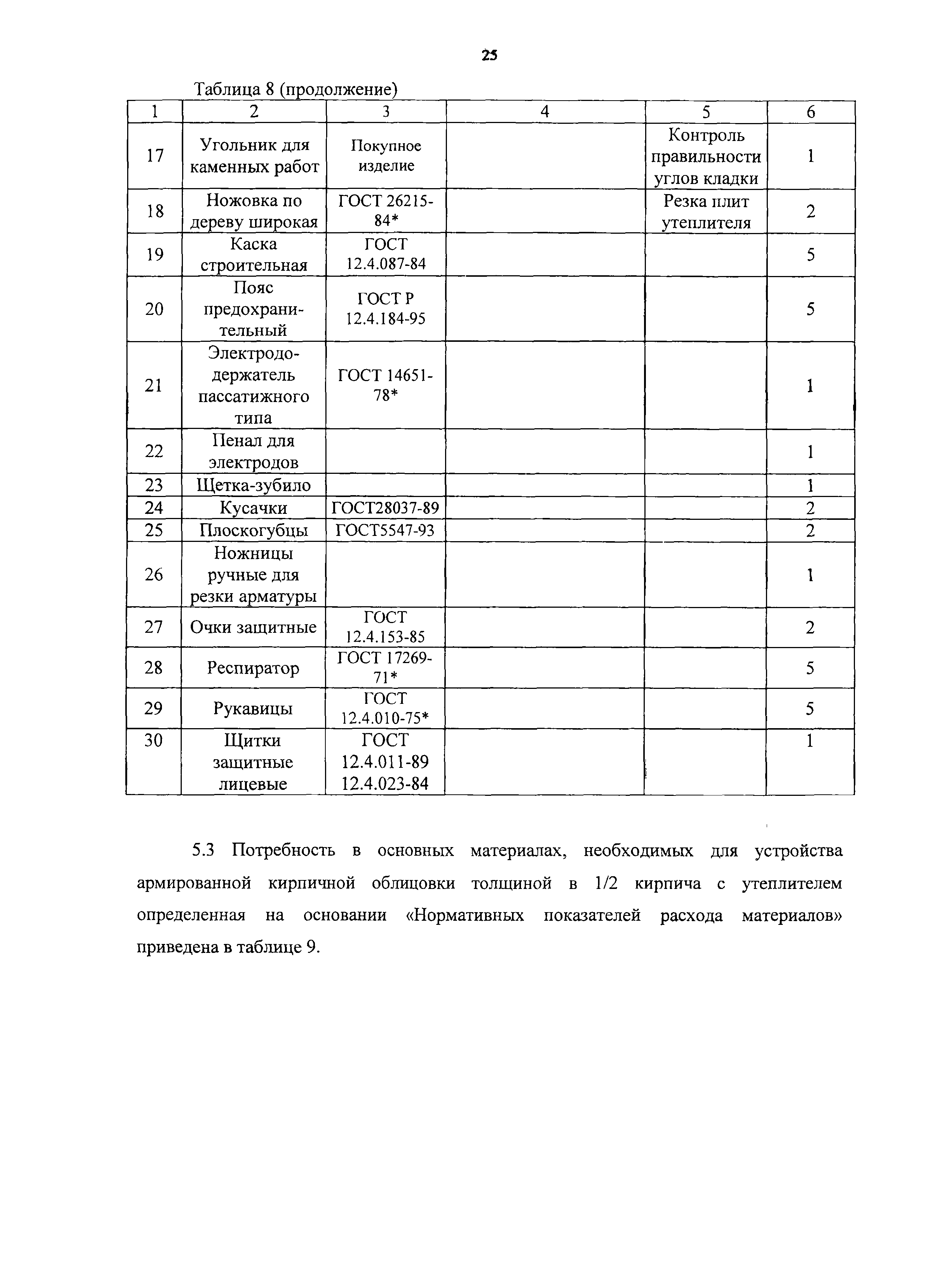 Технологическая карта 7350 ТК