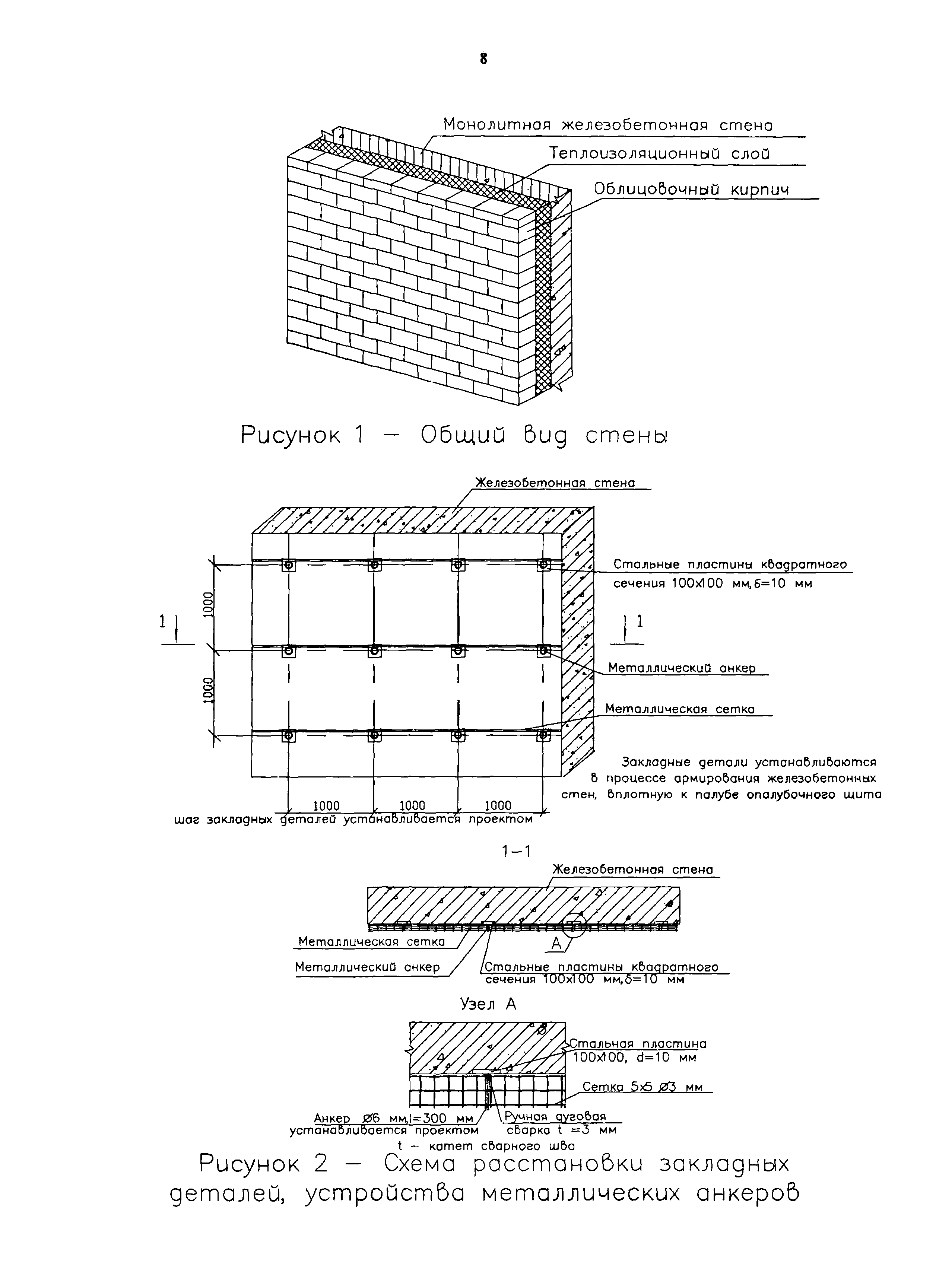 Технологическая карта 7350 ТК