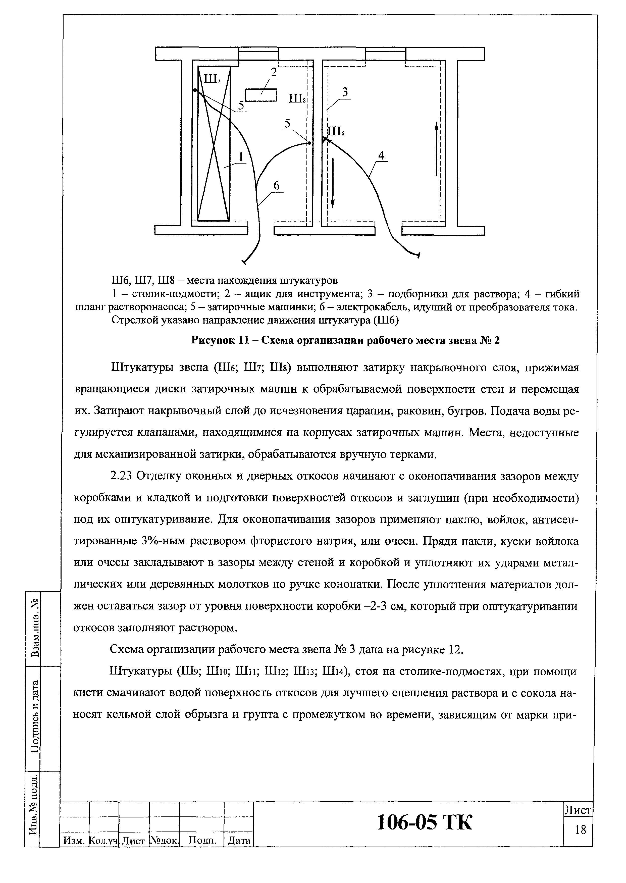 Технологическая карта 106-05 ТК