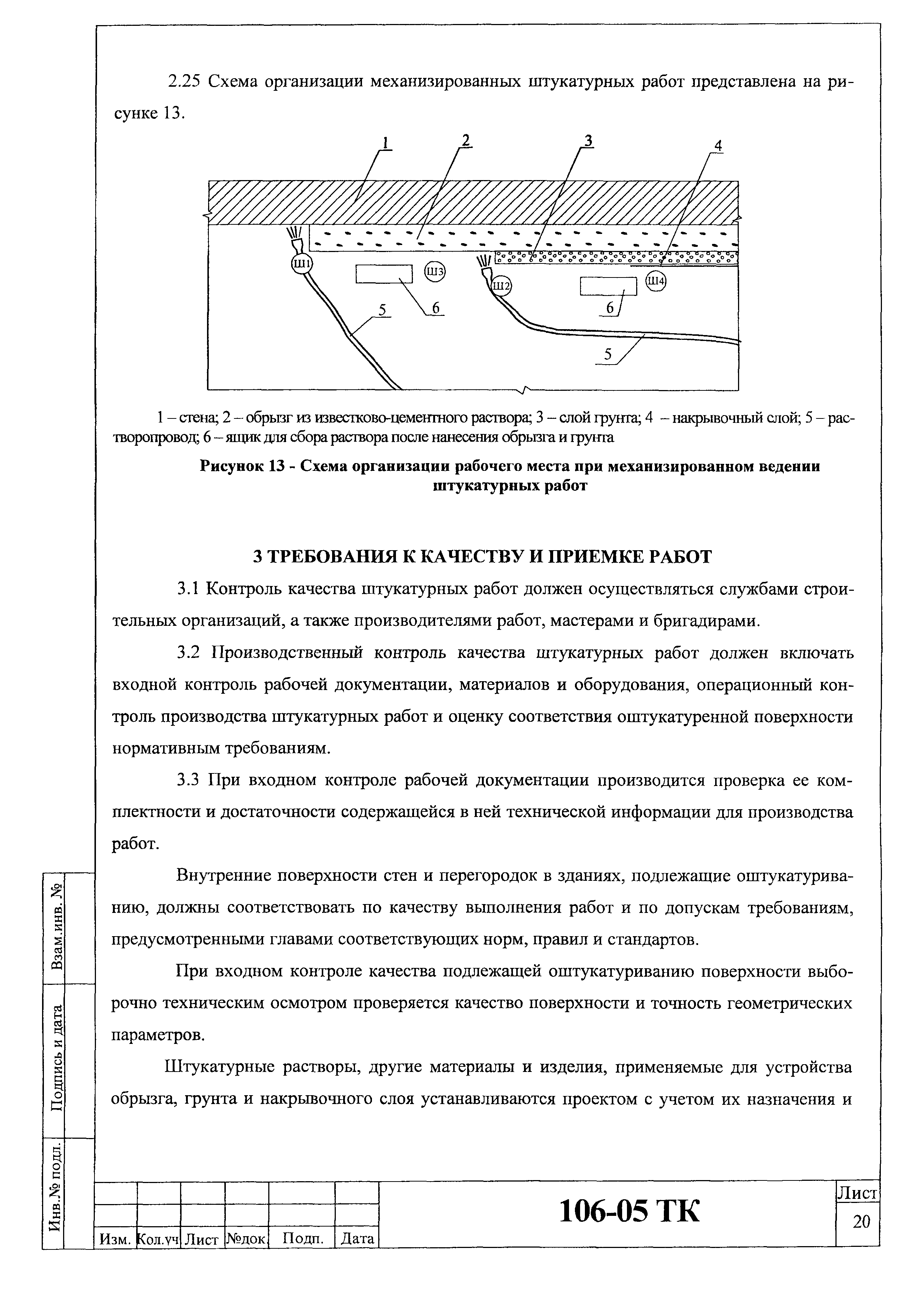 Технологическая карта 106-05 ТК