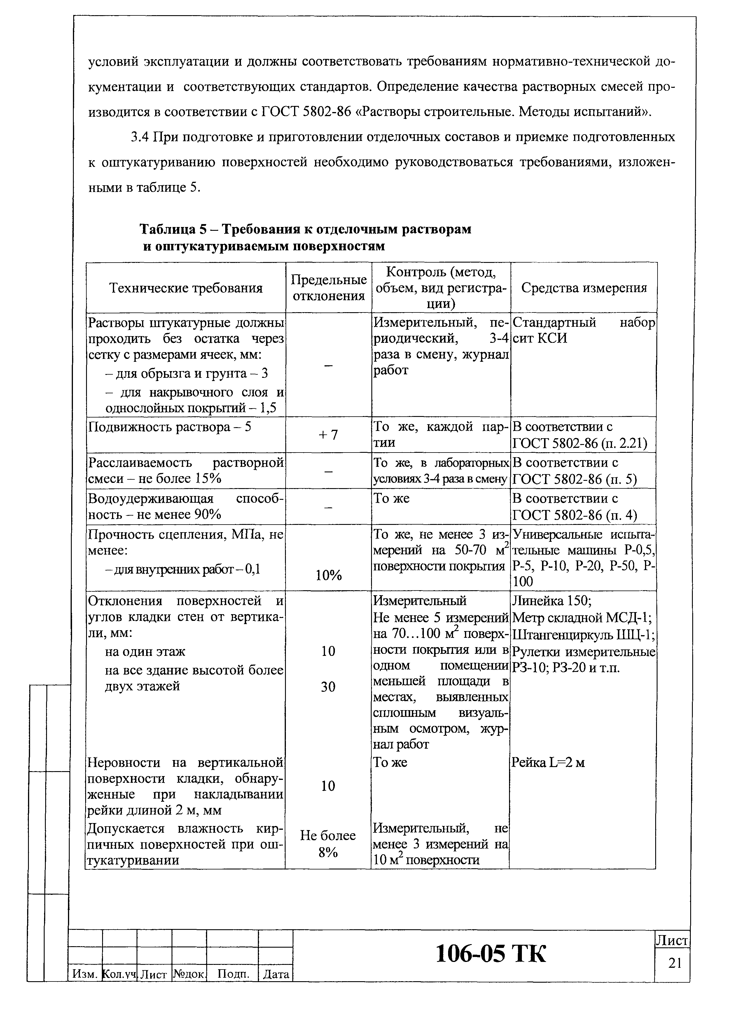 Технологическая карта 106-05 ТК