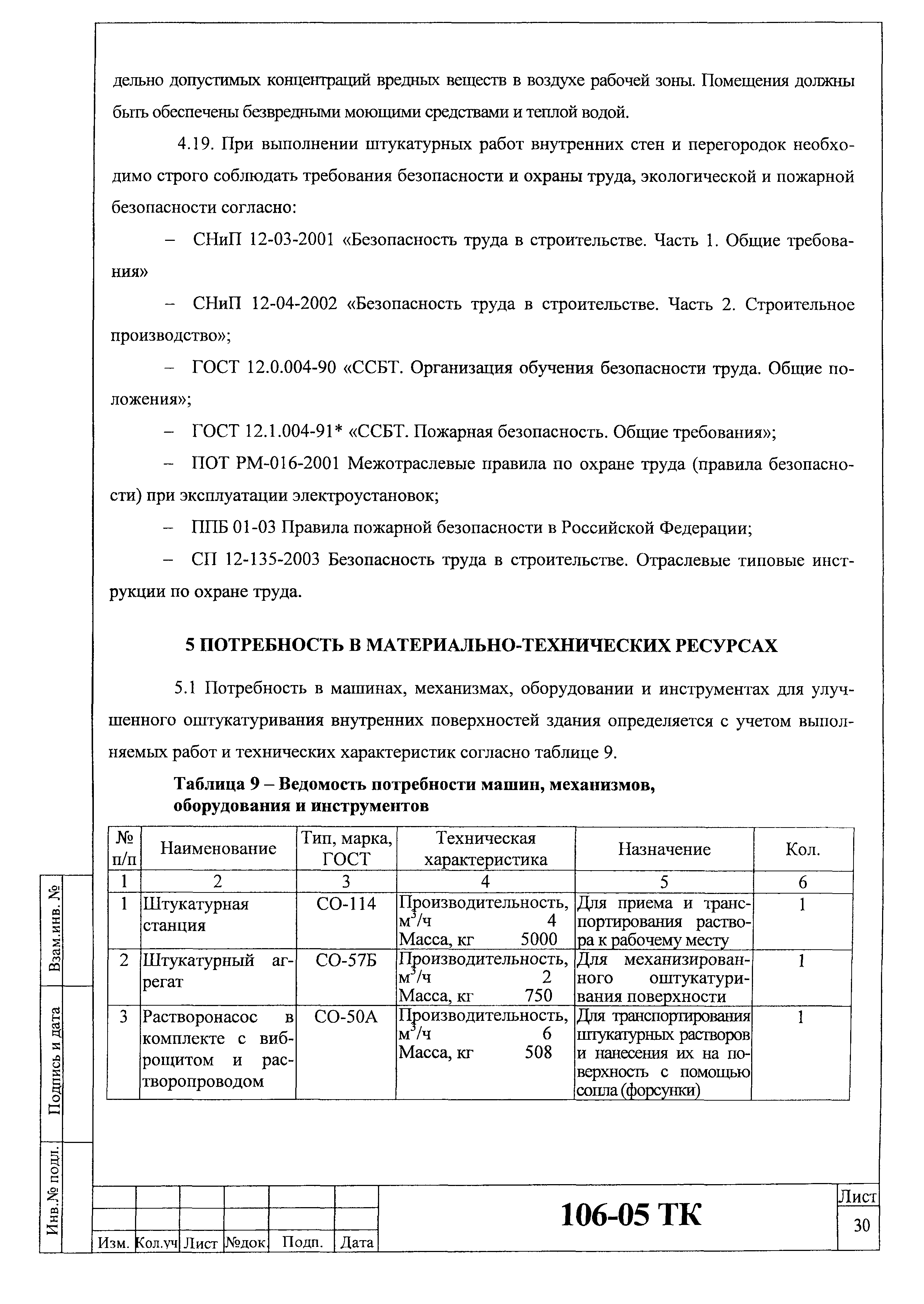 Технологическая карта 106-05 ТК