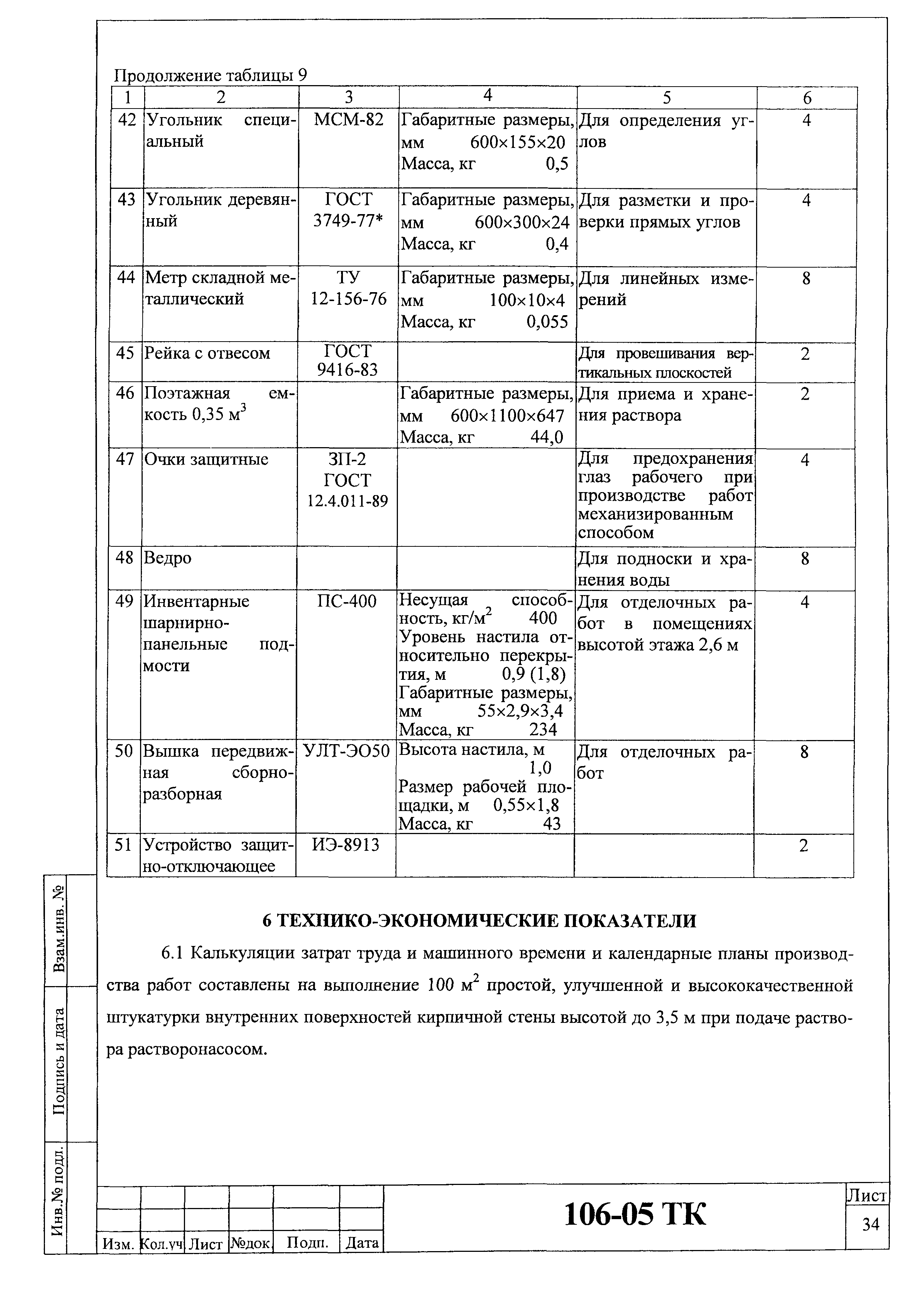 Технологическая карта 106-05 ТК