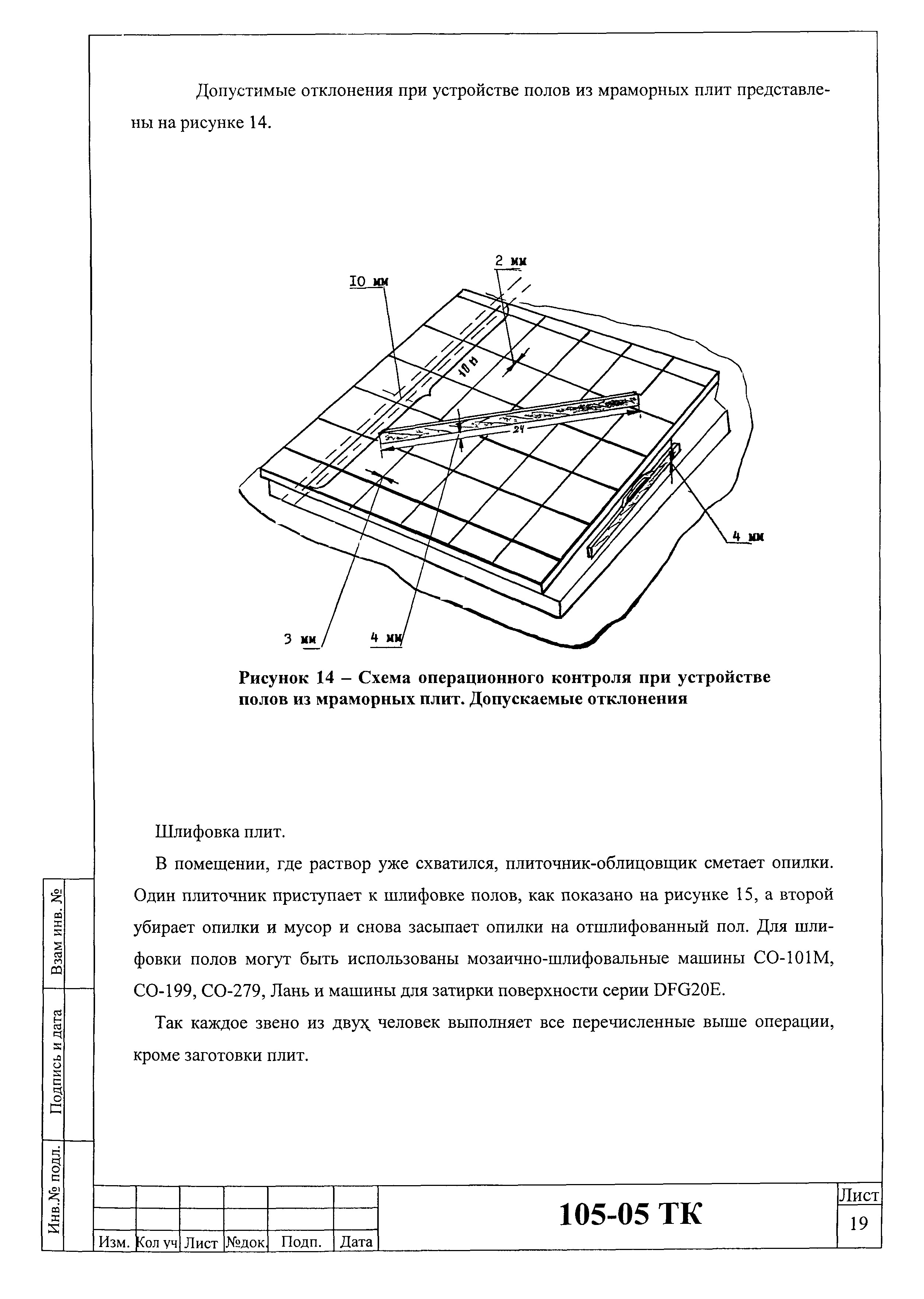 Технологическая карта 105-05 ТК