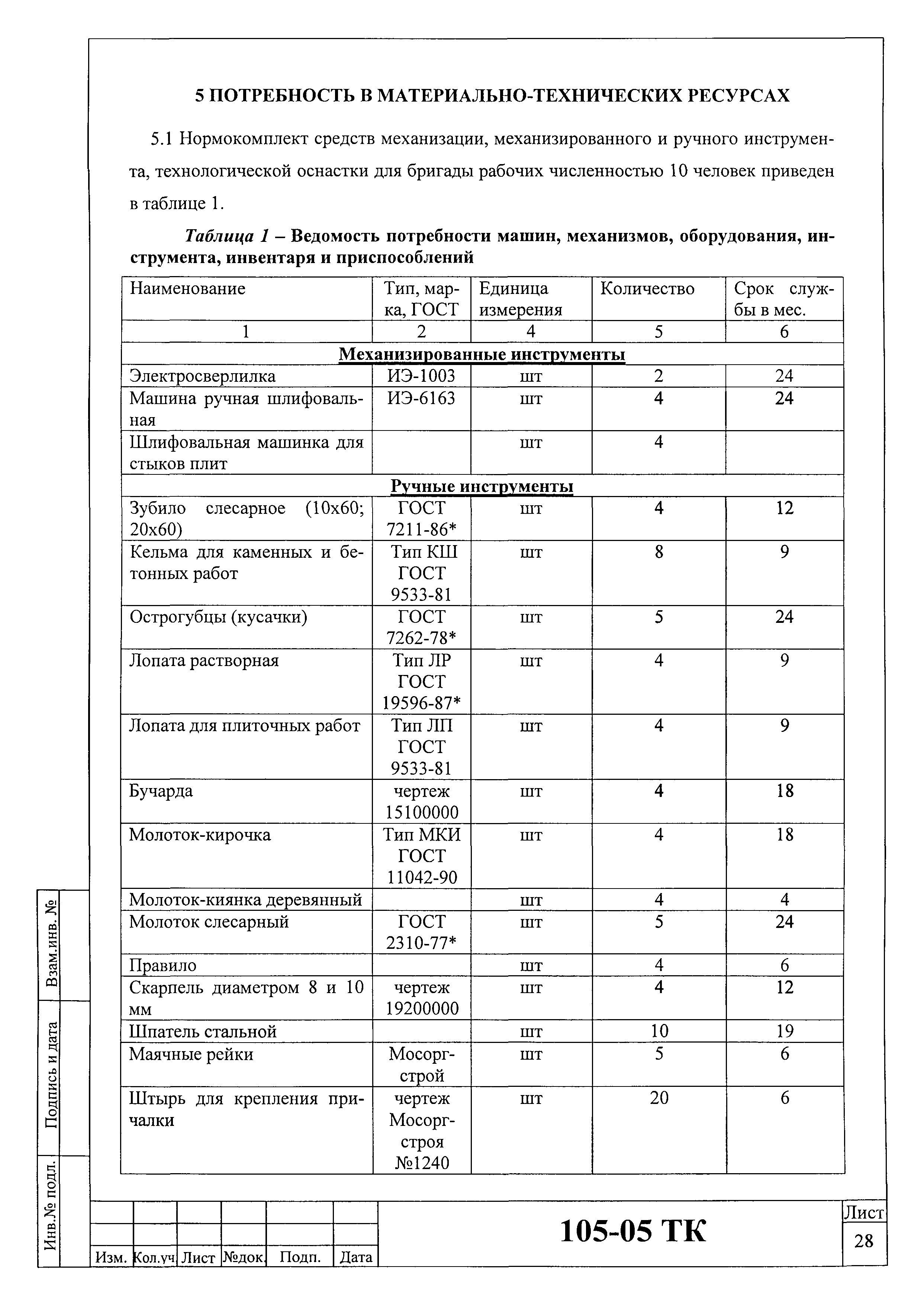 Технологическая карта 105-05 ТК