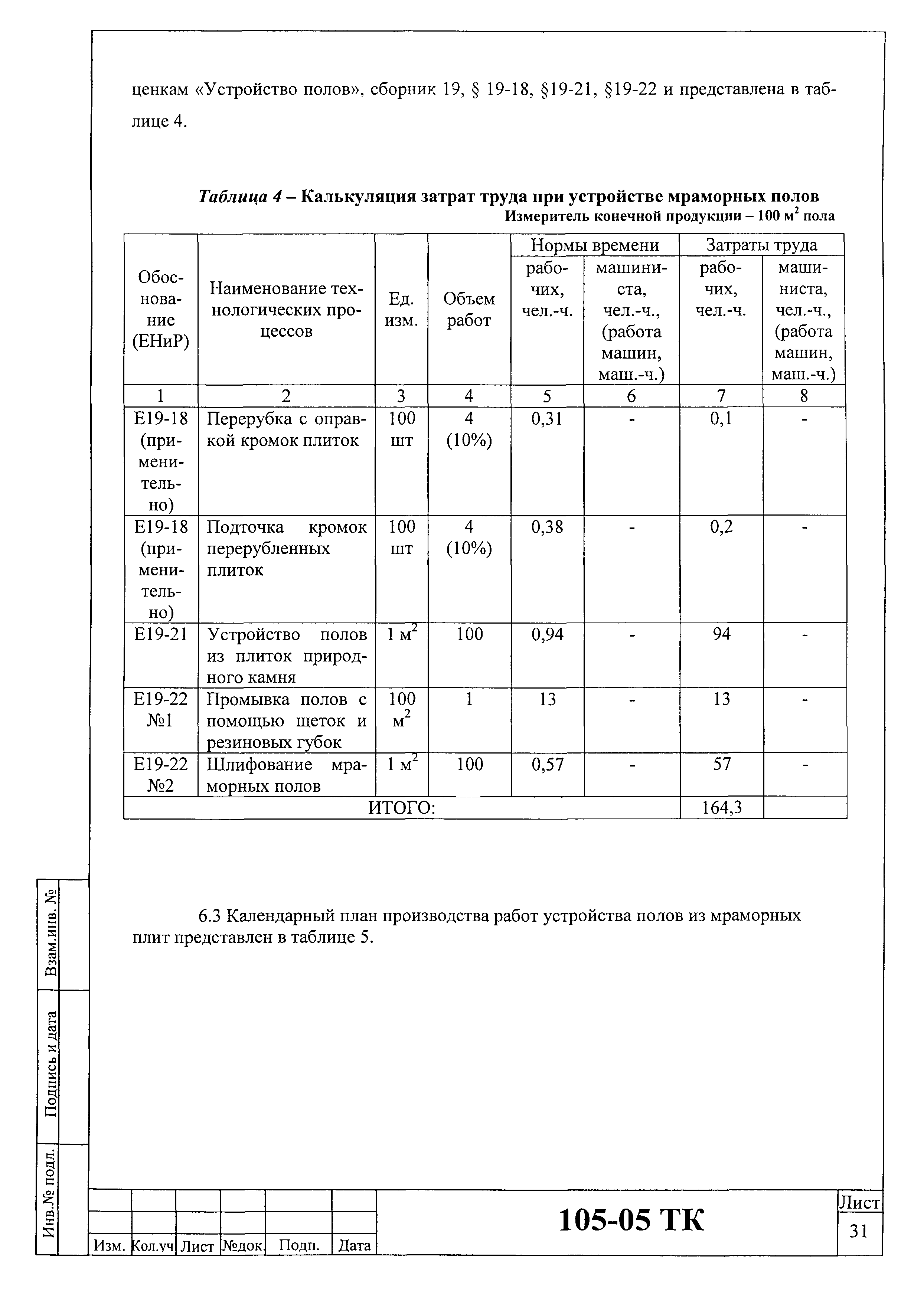 Технологическая карта 105-05 ТК