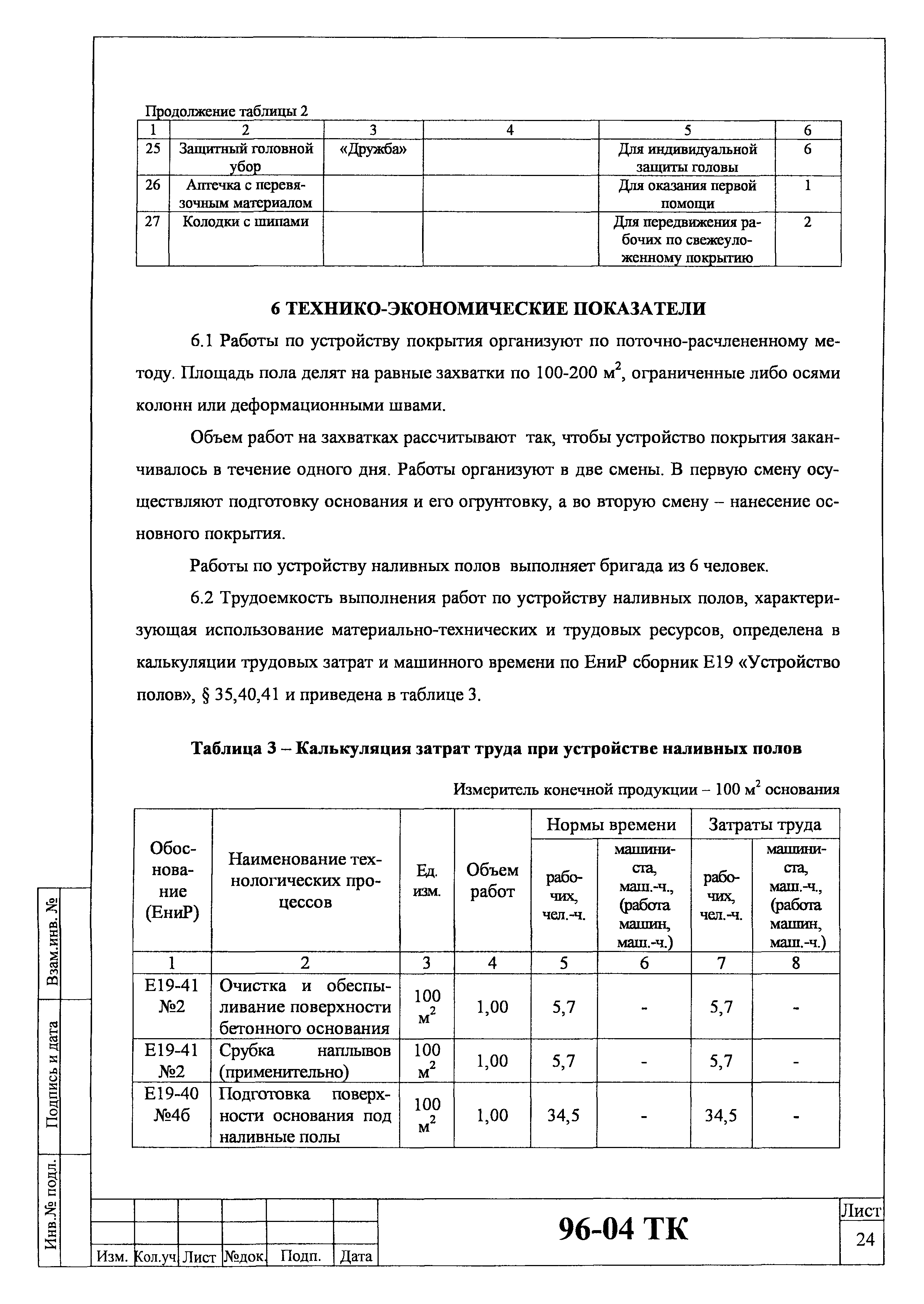 Технологическая карта 96-04 ТК