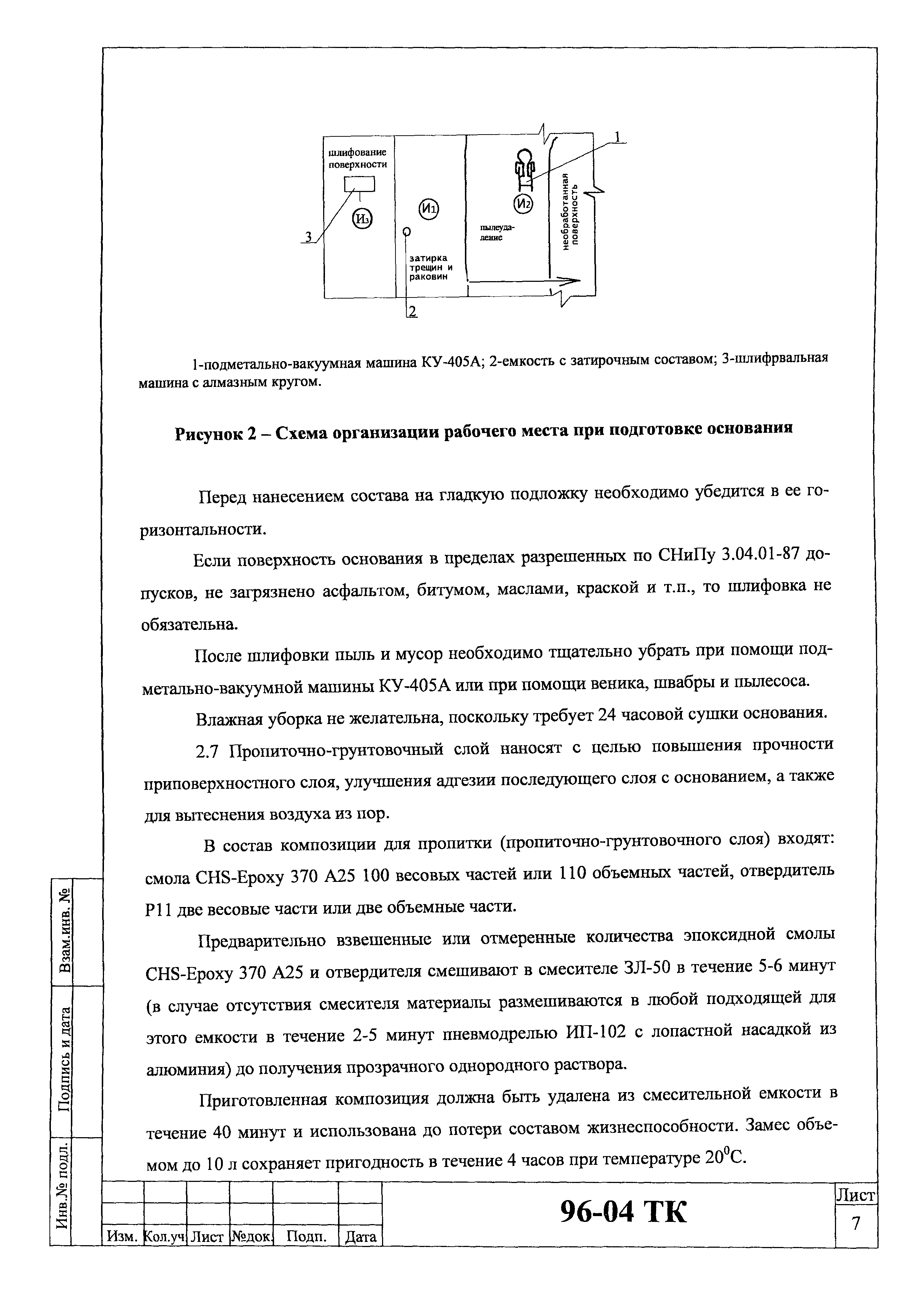 Технологическая карта 96-04 ТК