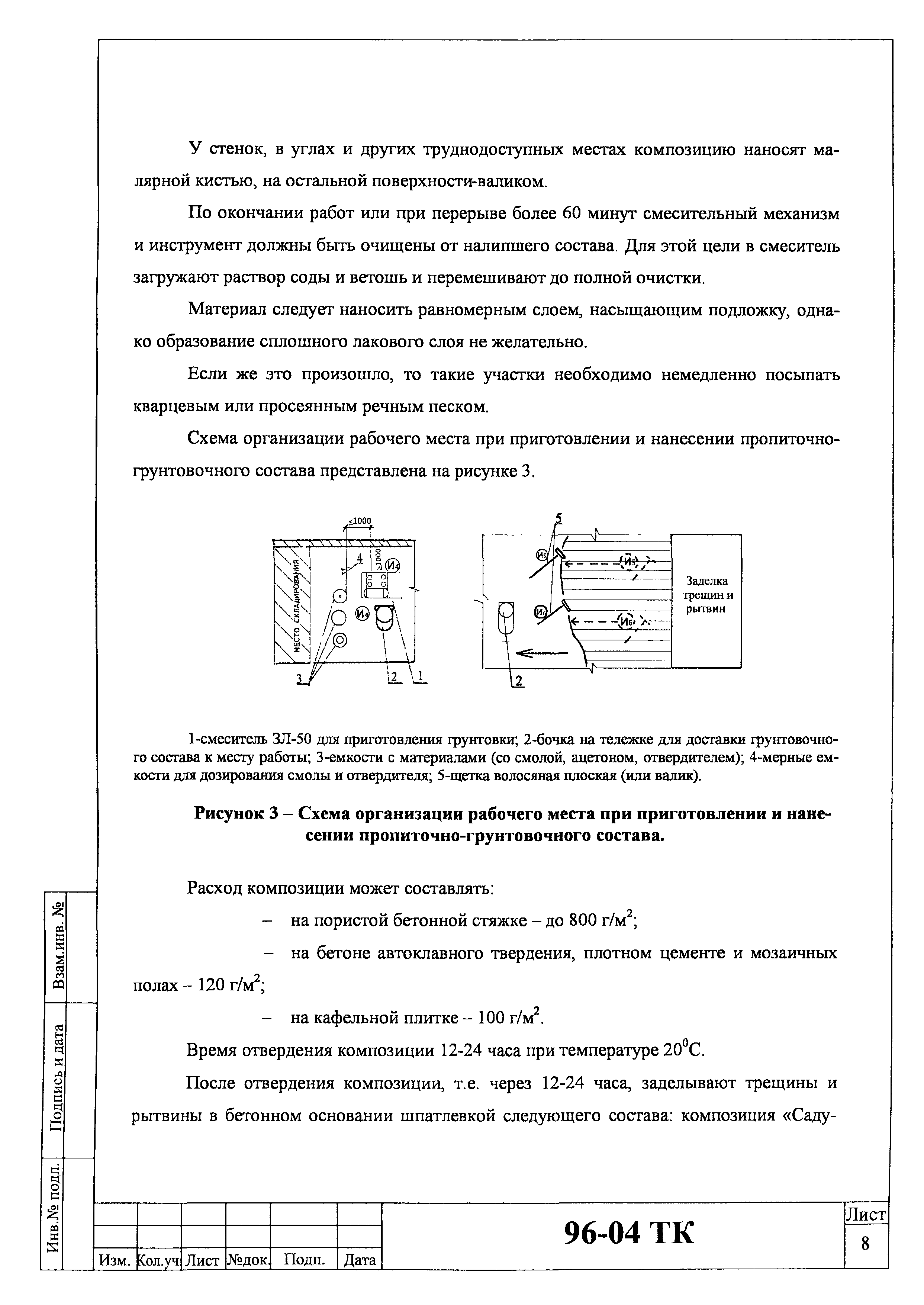 Технологическая карта 96-04 ТК