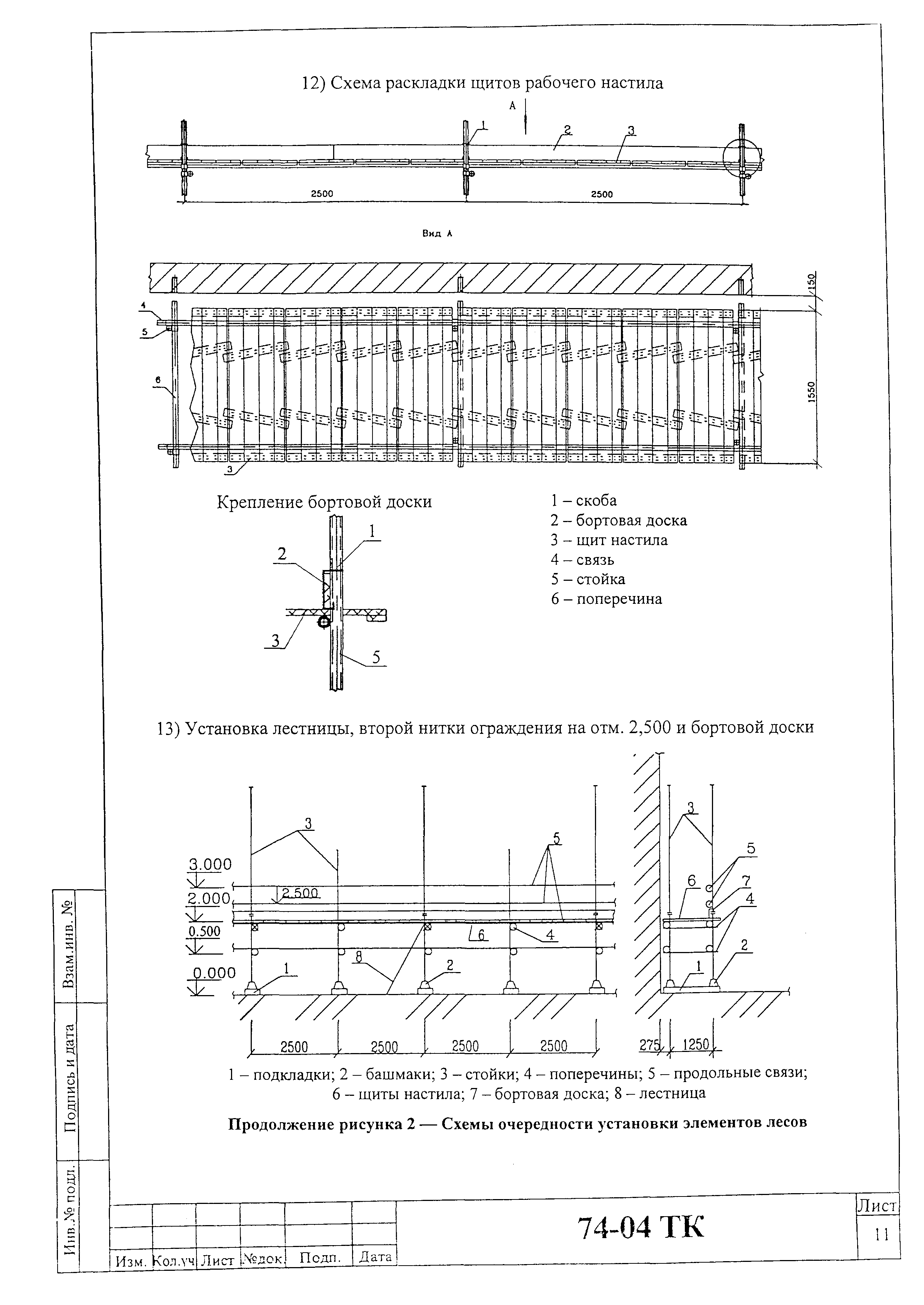 Технологическая карта 74-04 ТК