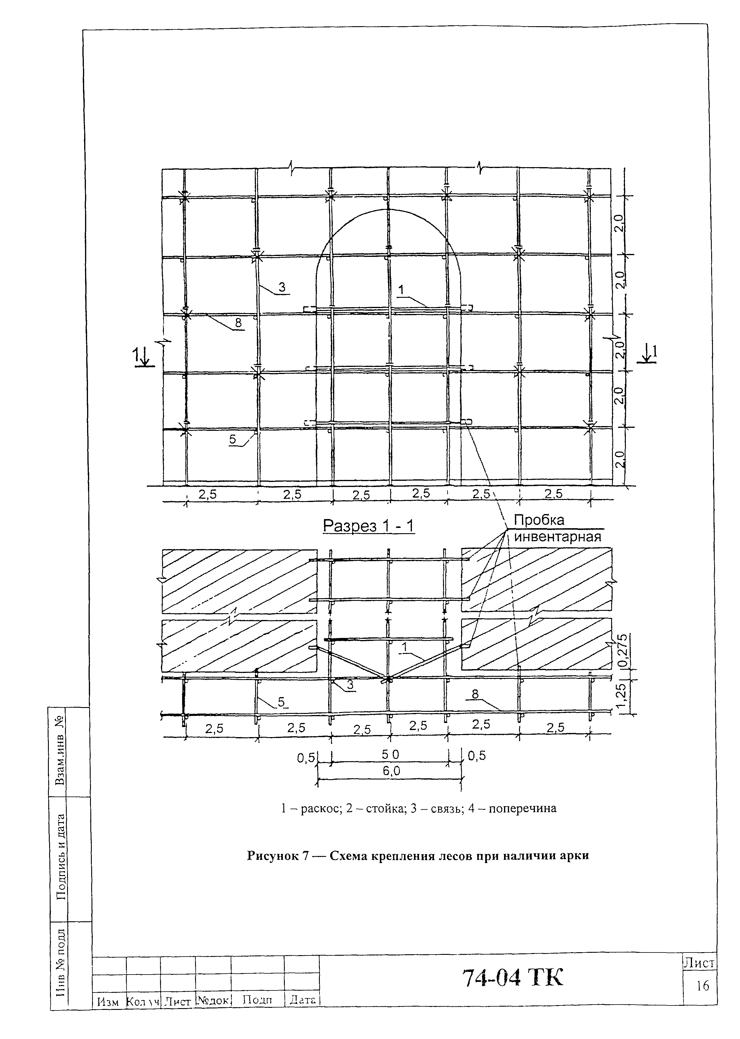 Технологическая карта 74-04 ТК