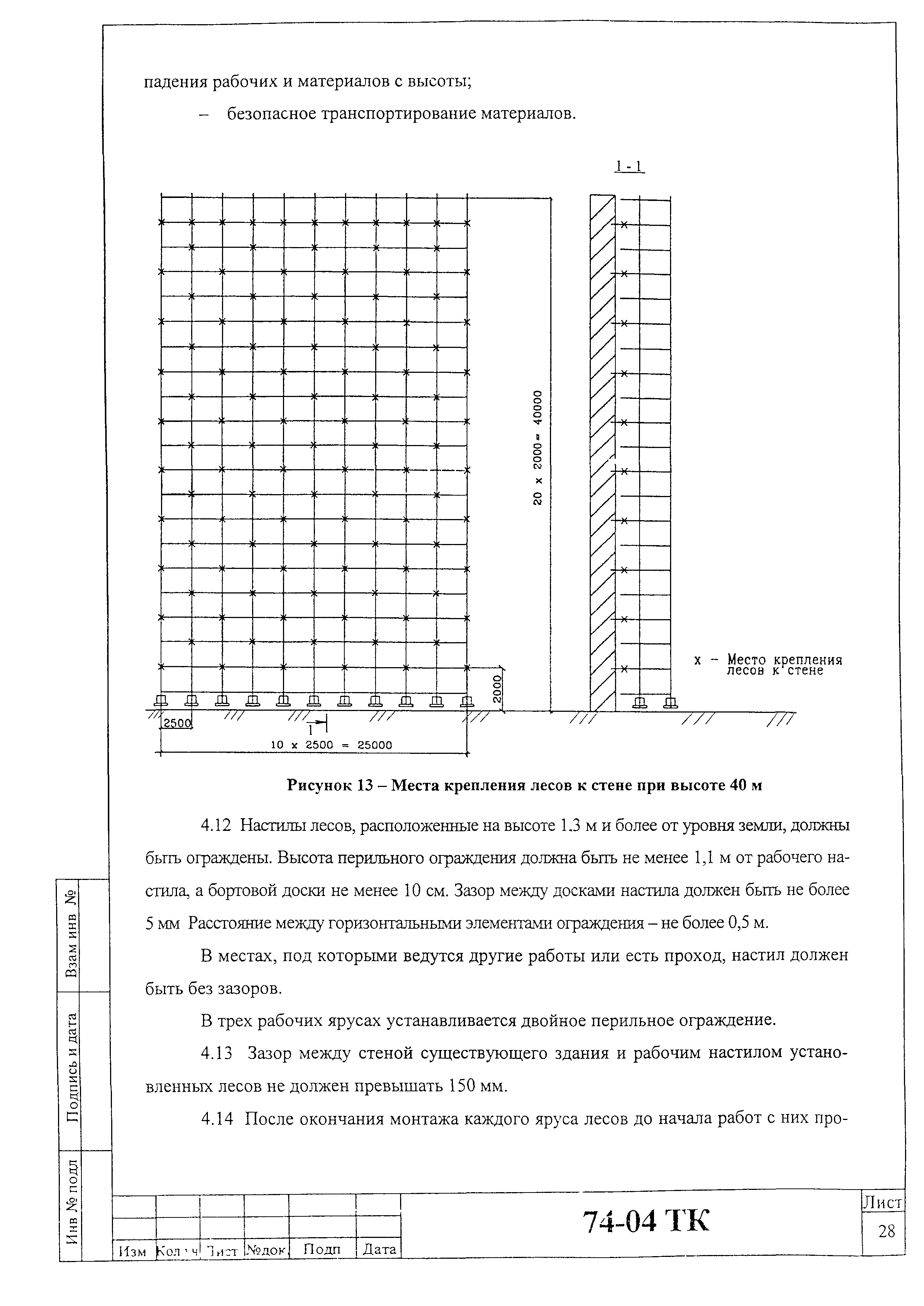 Технологическая карта 74-04 ТК