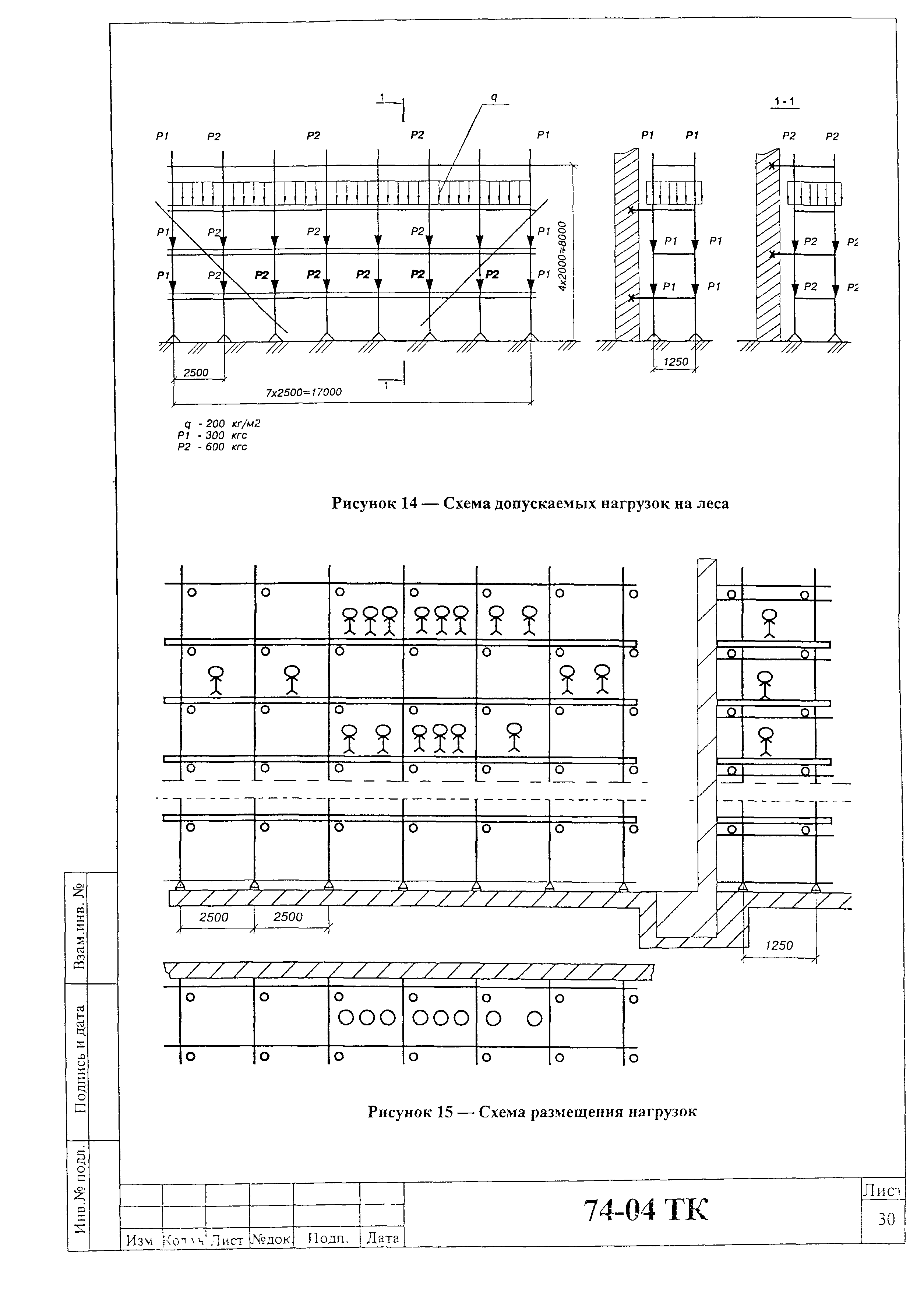 Технологическая карта 74-04 ТК